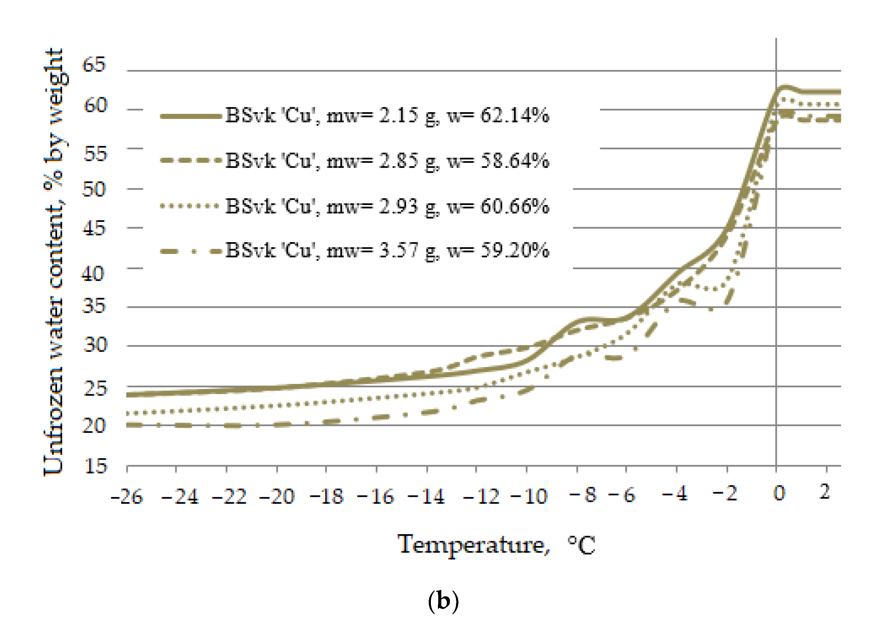 Minerals 12 00066 g006b 550