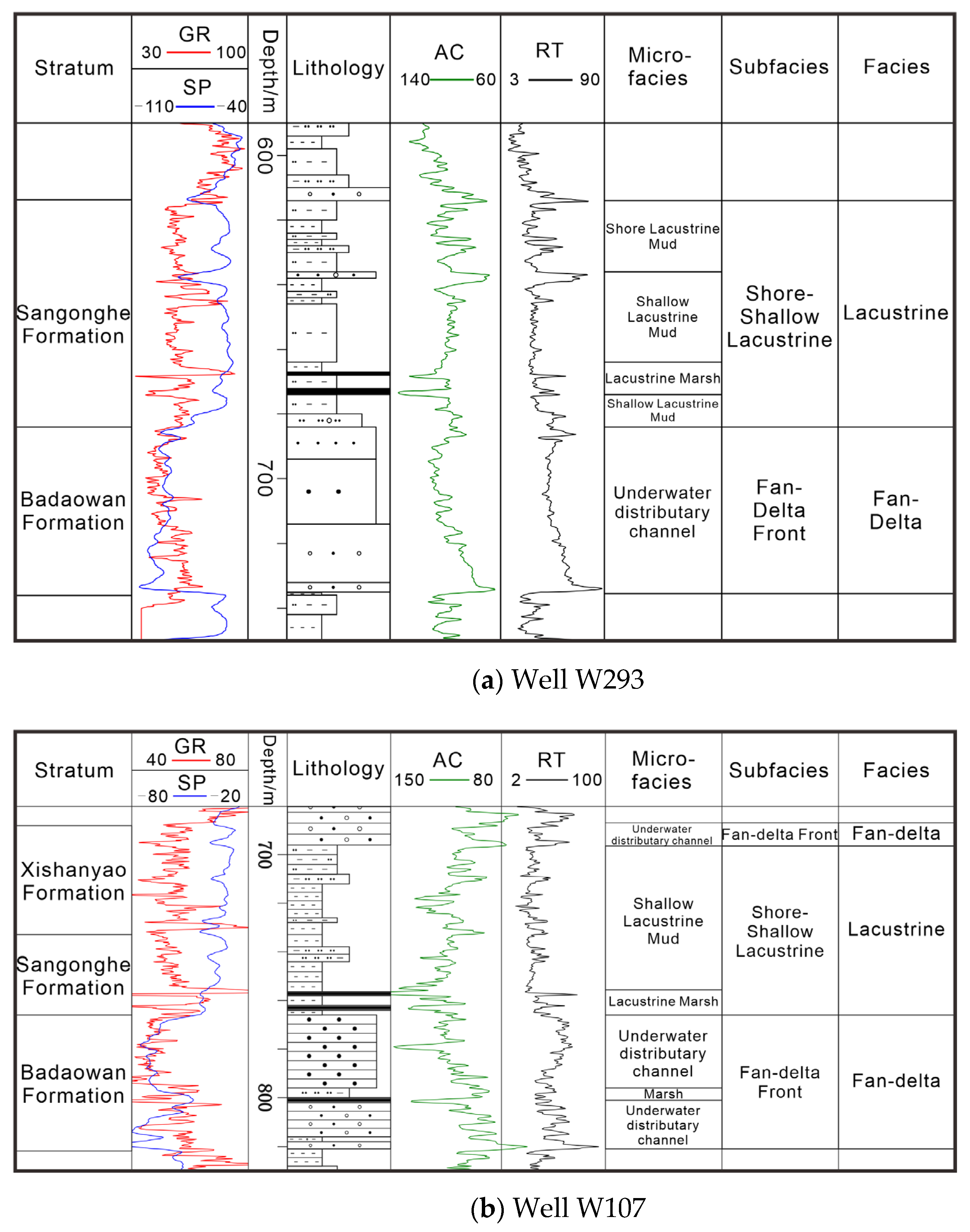 Minerals 12 00068 g005 550