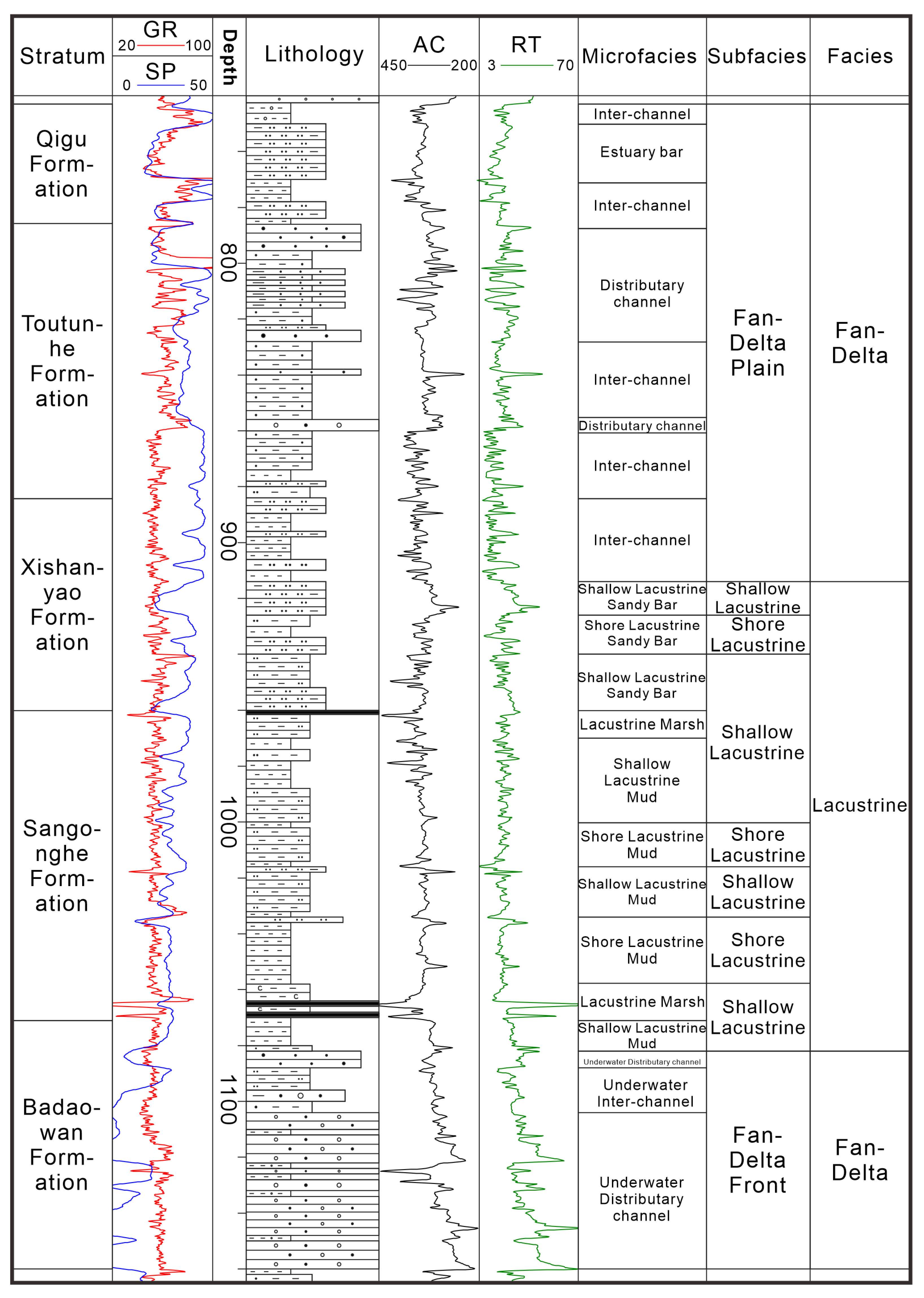 Minerals 12 00068 g006 550