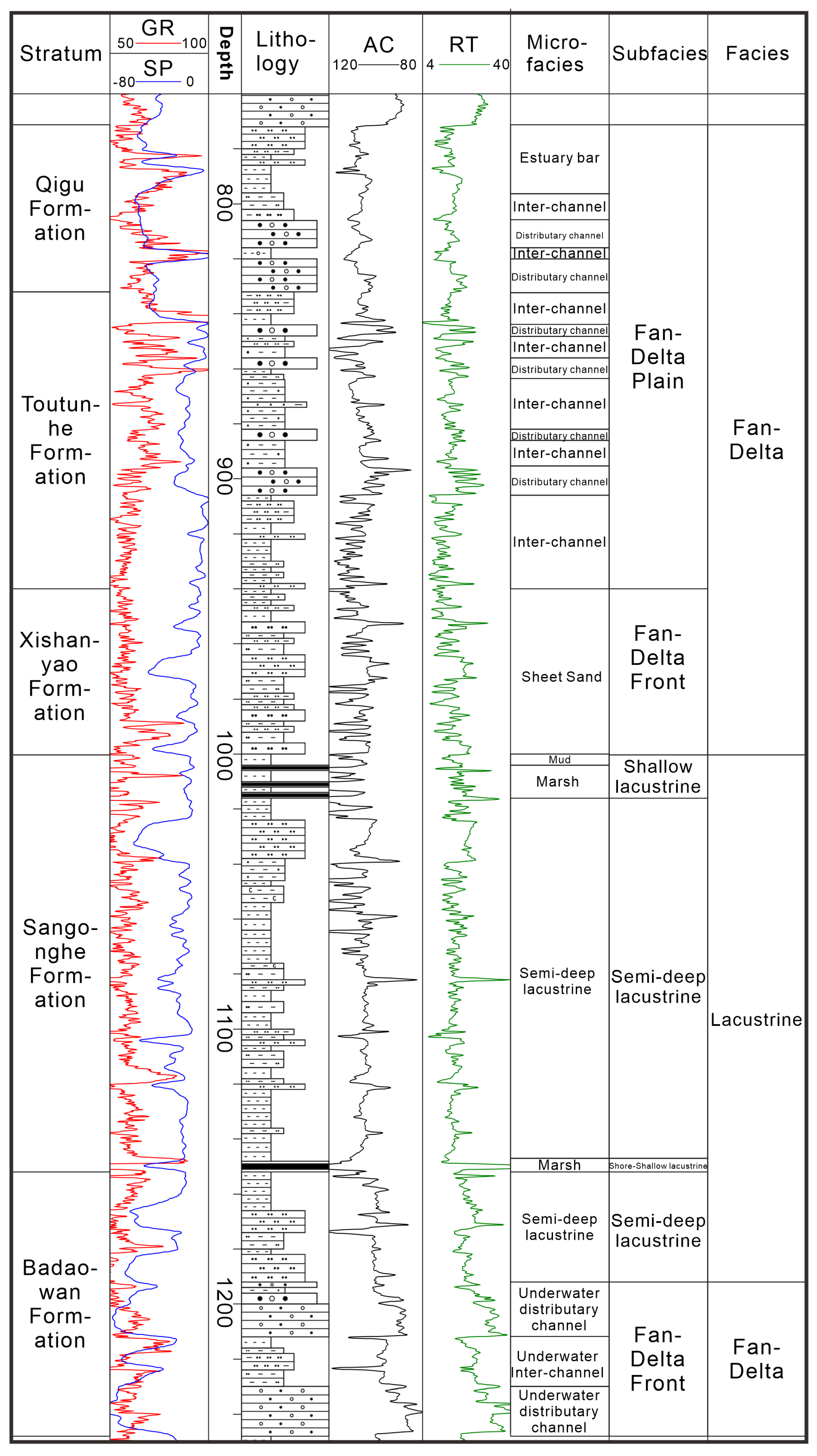 Minerals 12 00068 g007 550