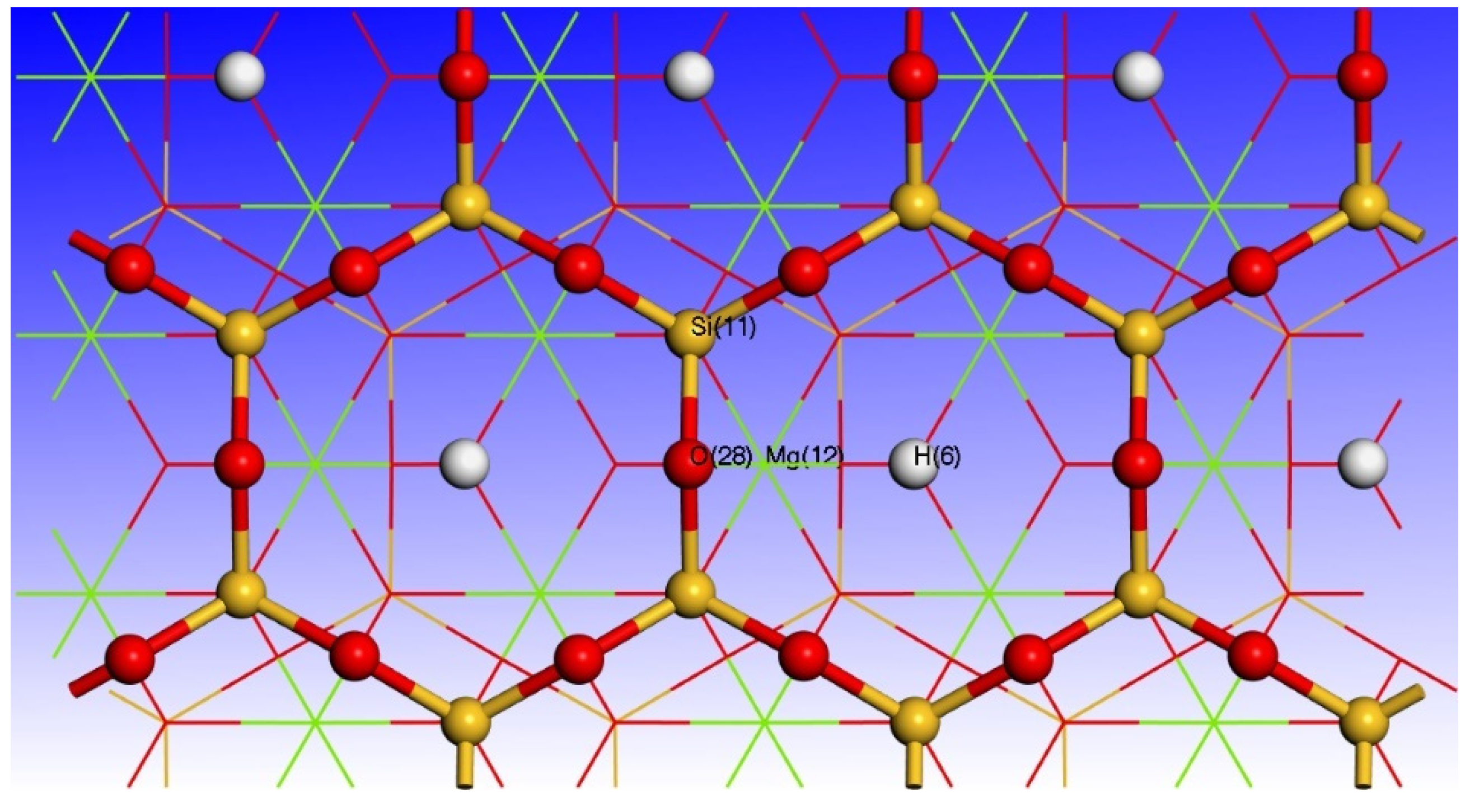 Minerals 12 00069 g003