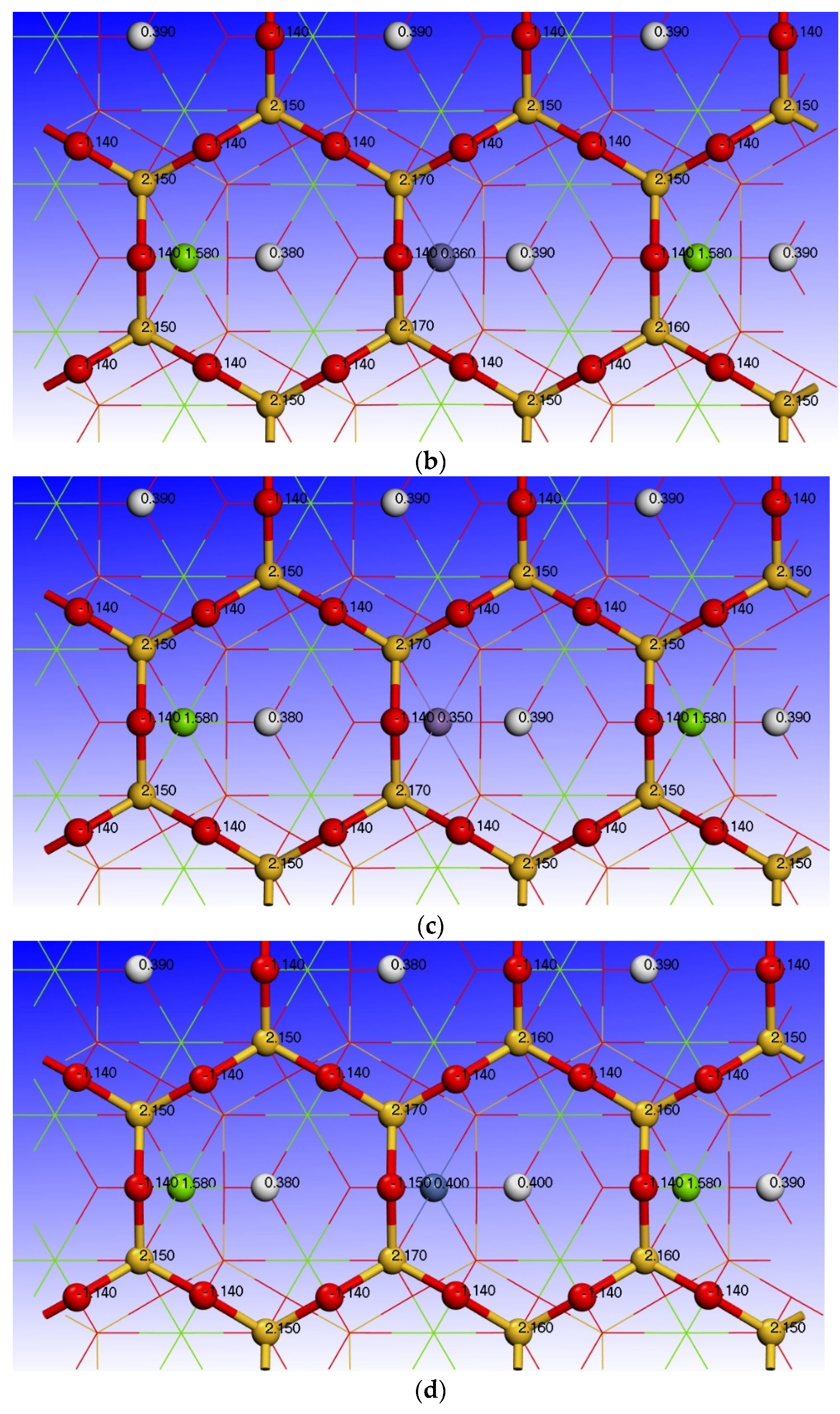 Minerals 12 00069 g004b