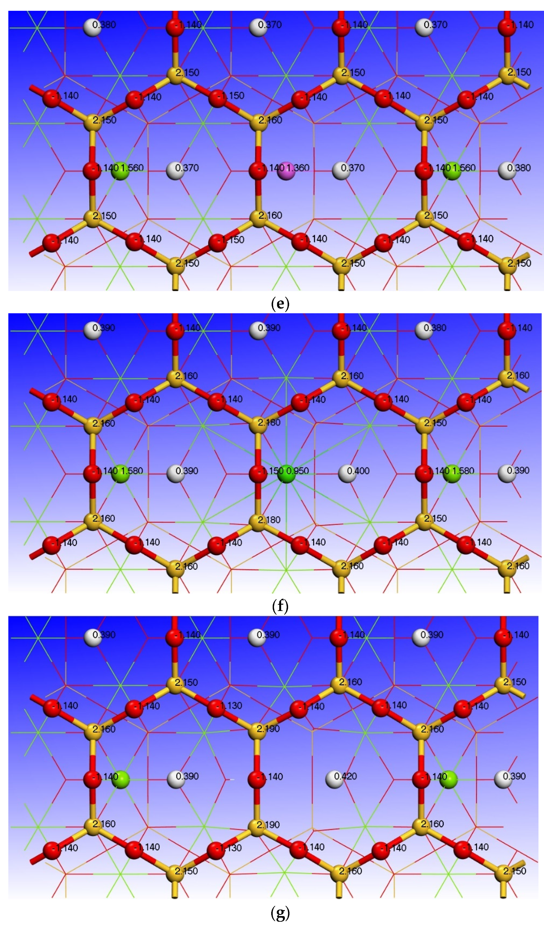 Minerals 12 00069 g004c