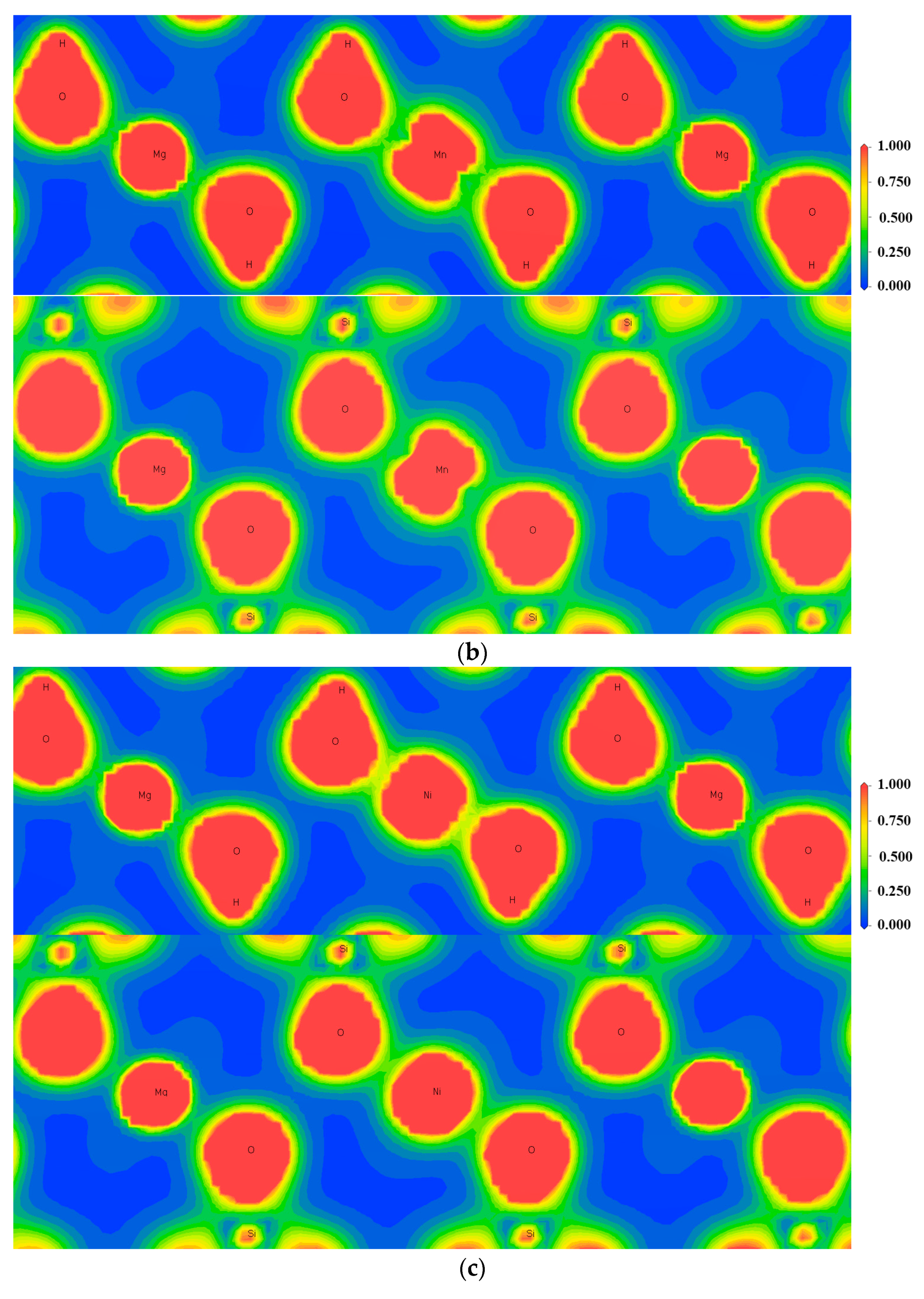 Minerals 12 00069 g005b