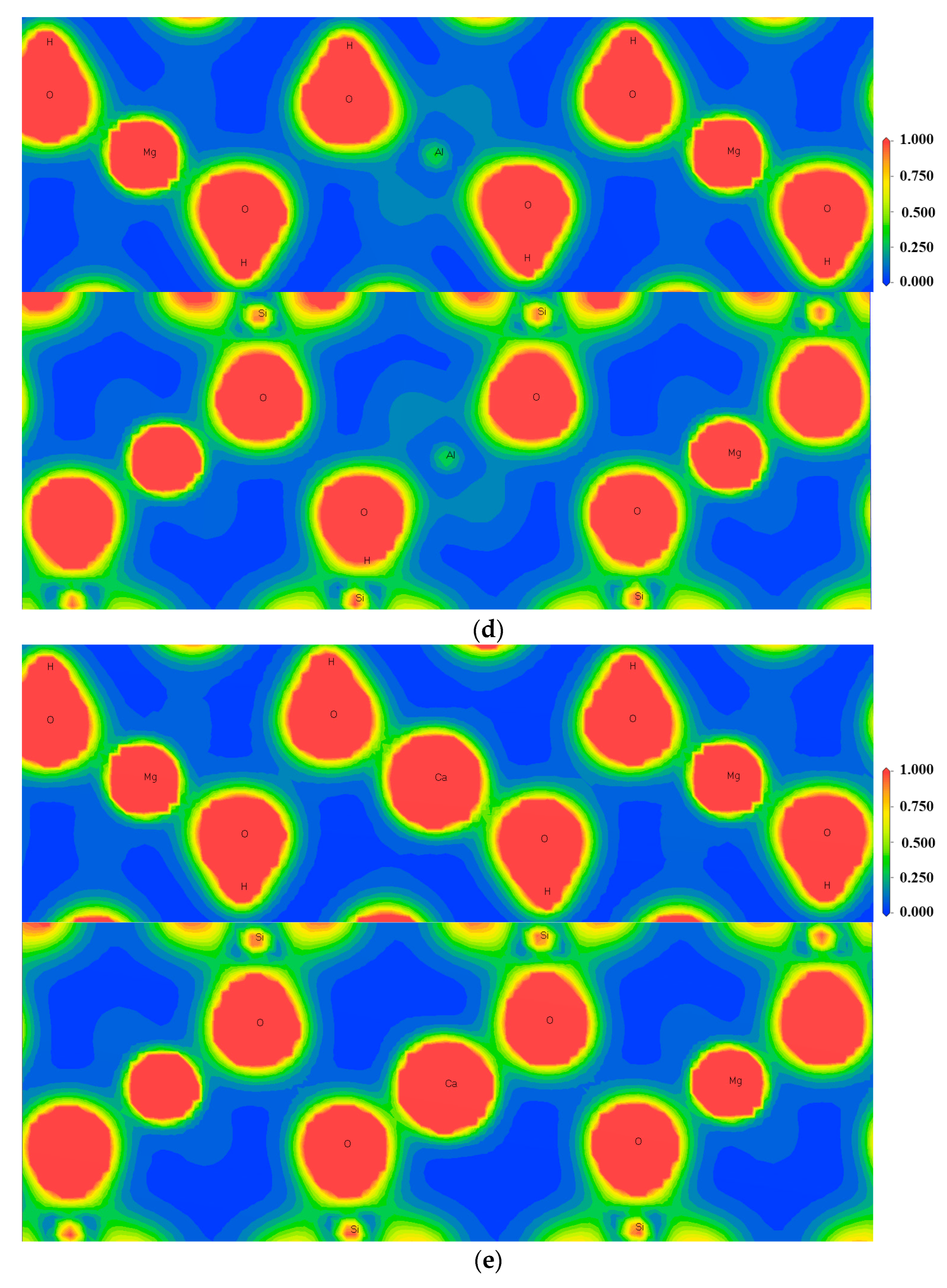 Minerals 12 00069 g005c