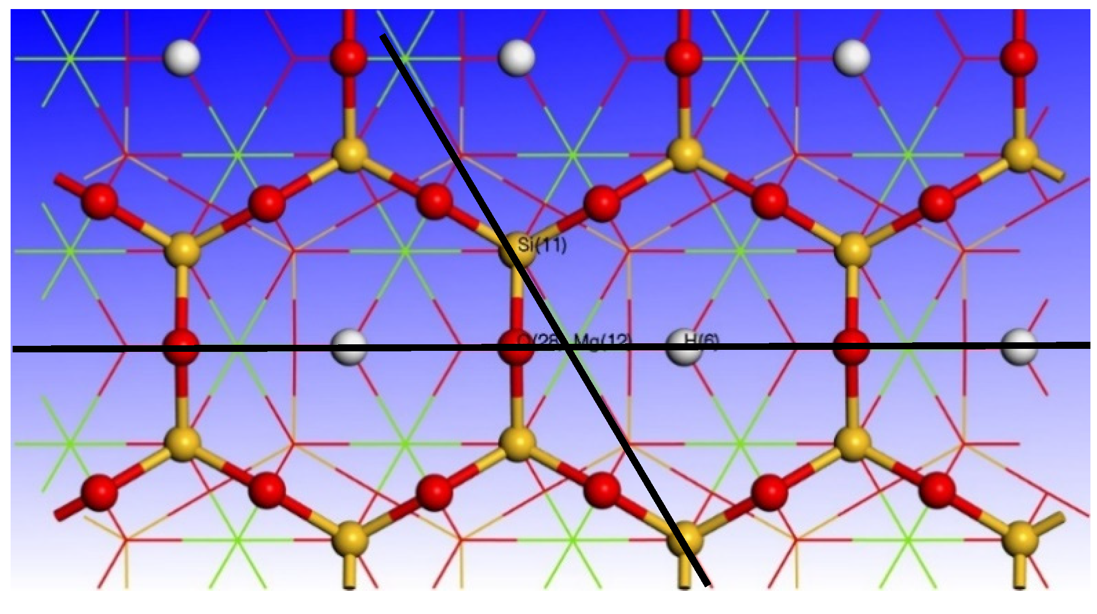 Minerals 12 00069 g006