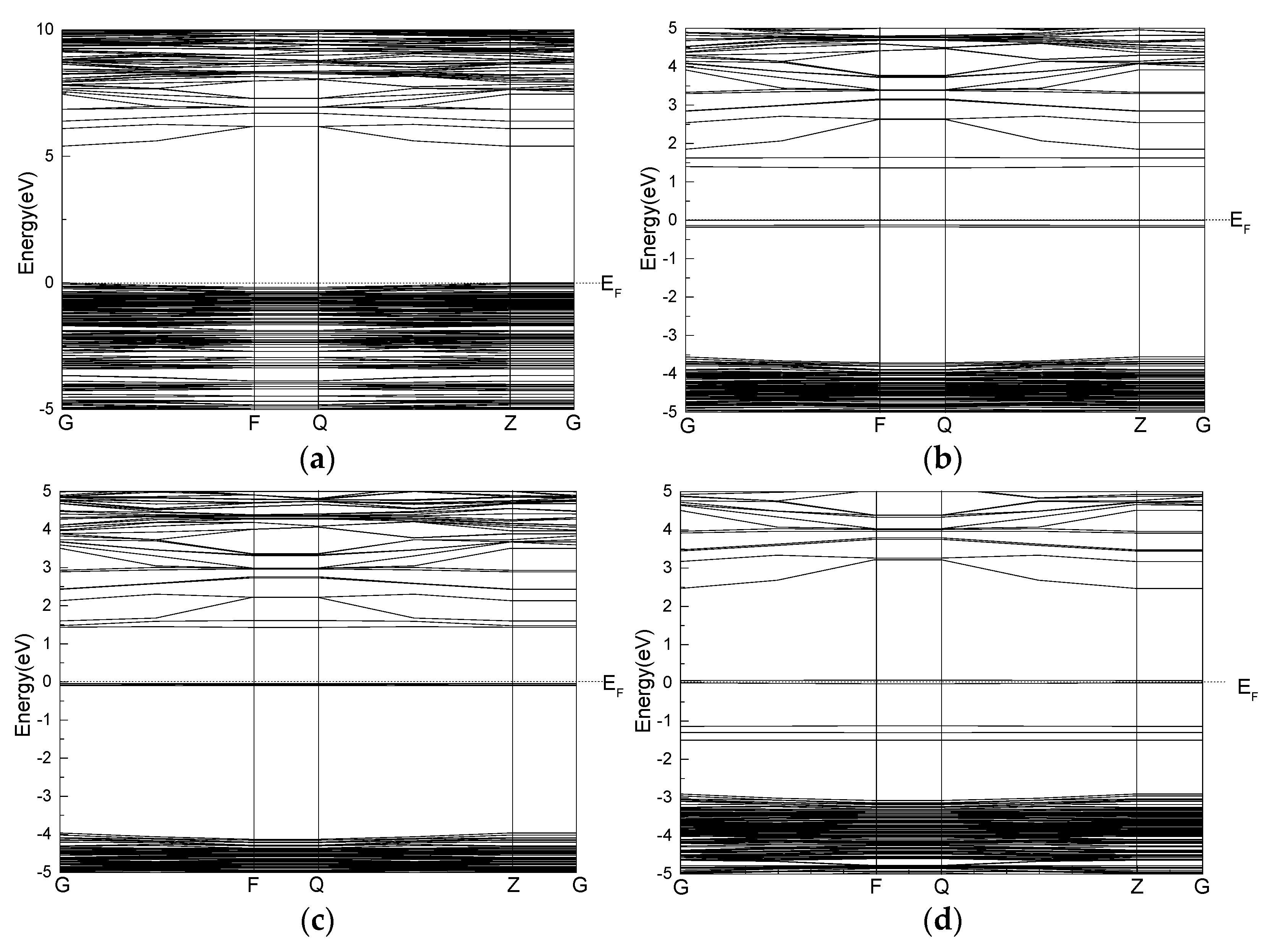 Minerals 12 00069 g007a