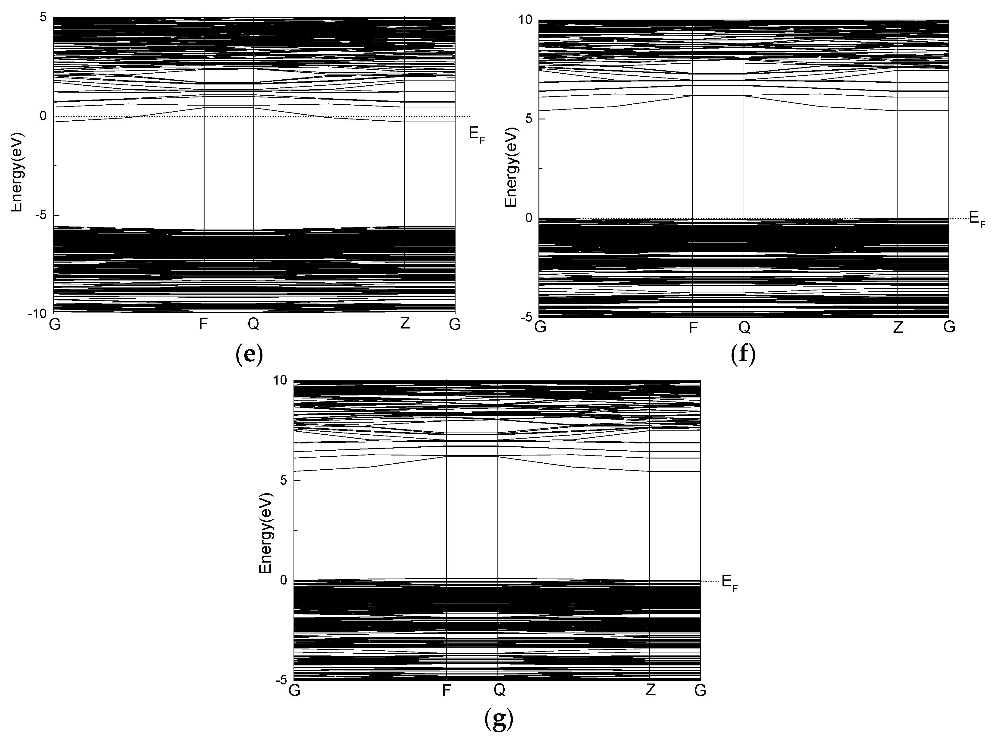 Minerals 12 00069 g007b