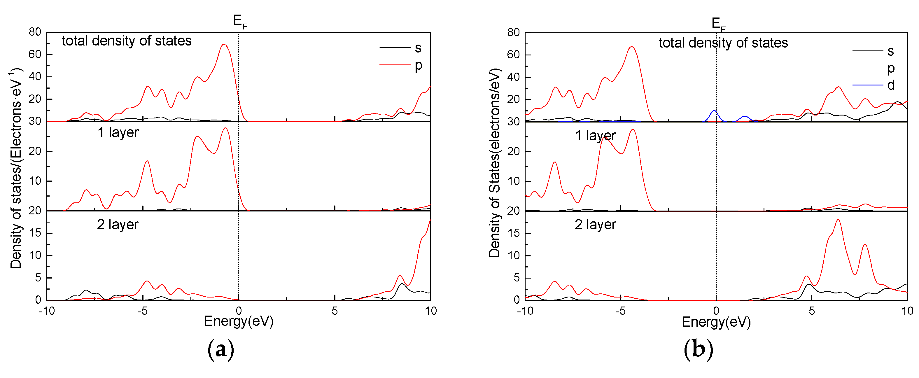 Minerals 12 00069 g008a