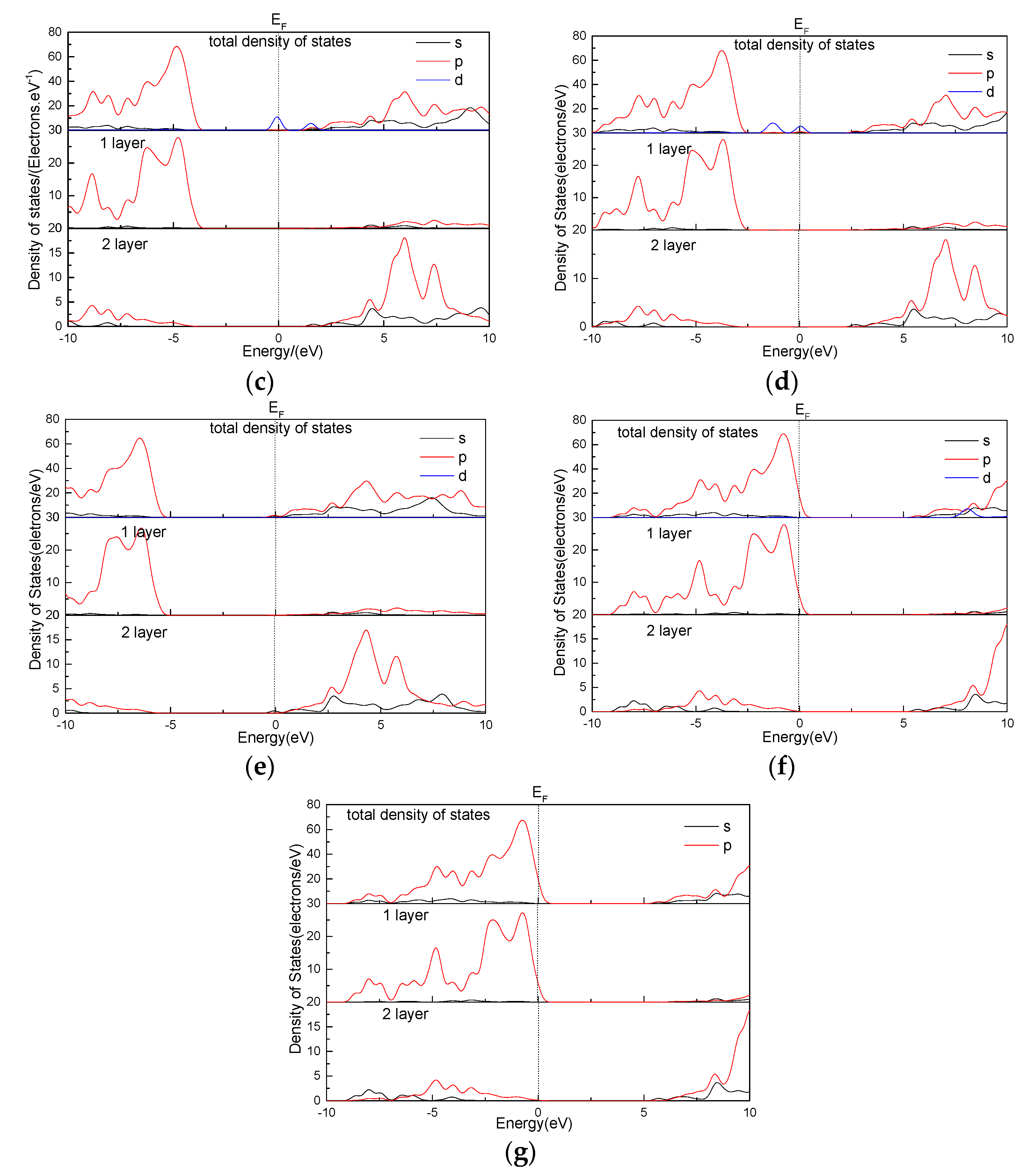 Minerals 12 00069 g008b