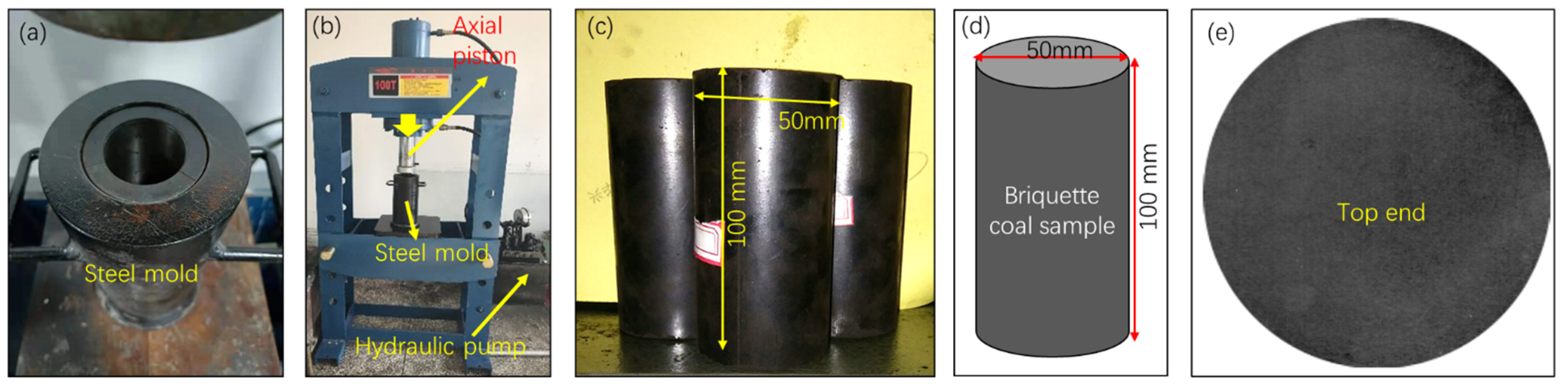 Minerals 12 00070 g004