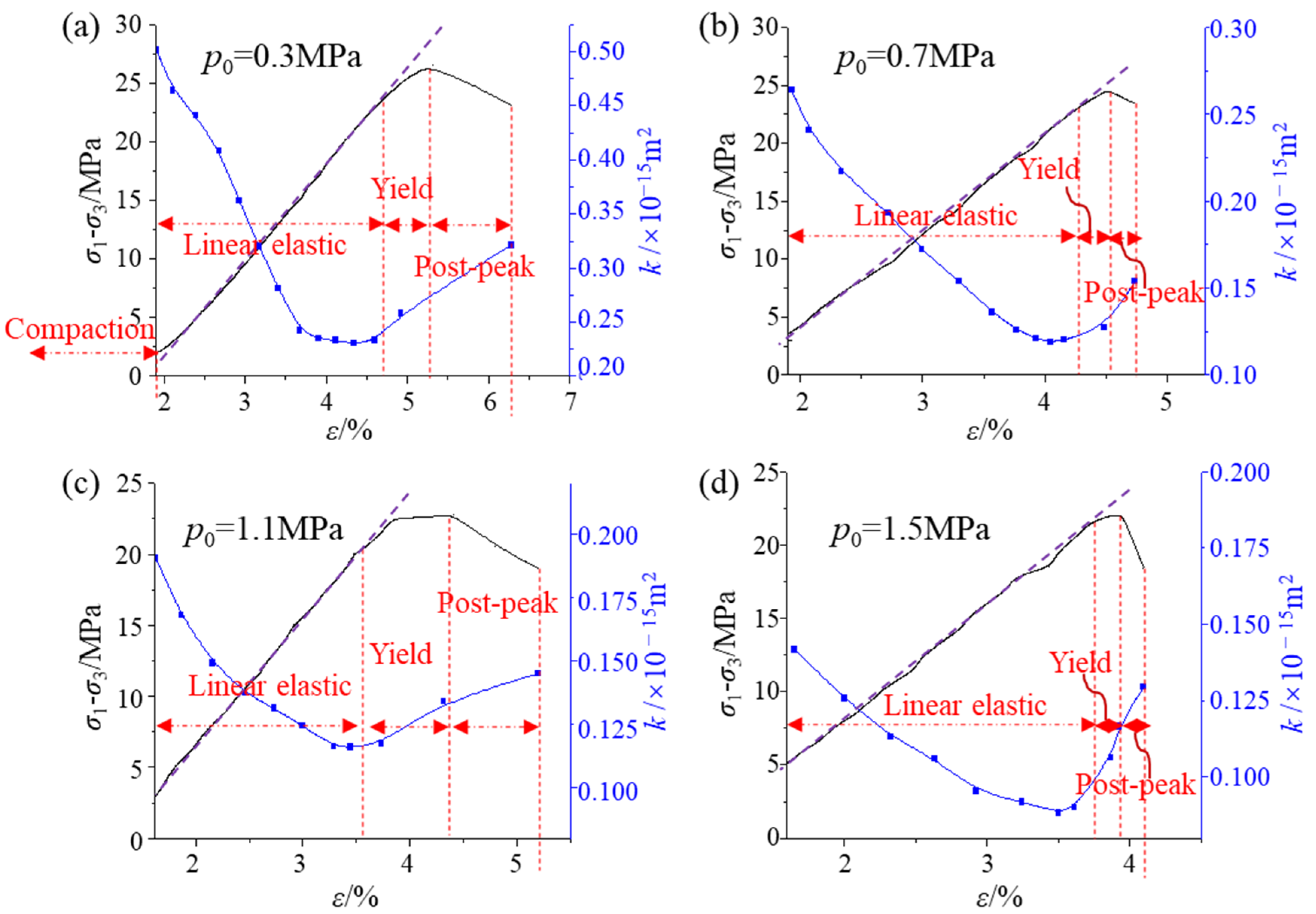 Minerals 12 00070 g006
