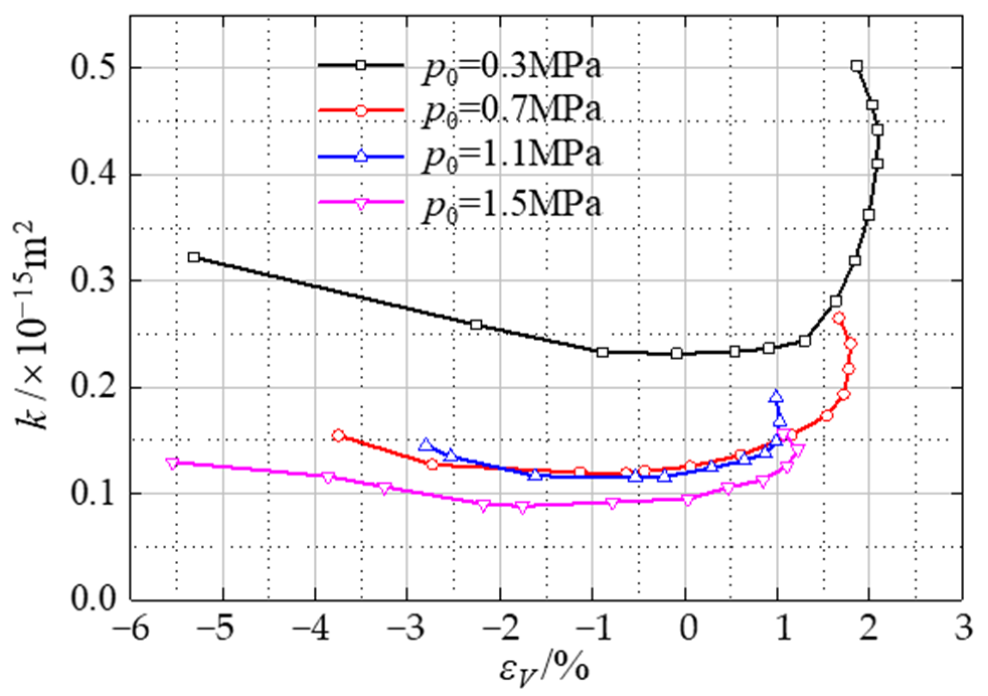 Minerals 12 00070 g008