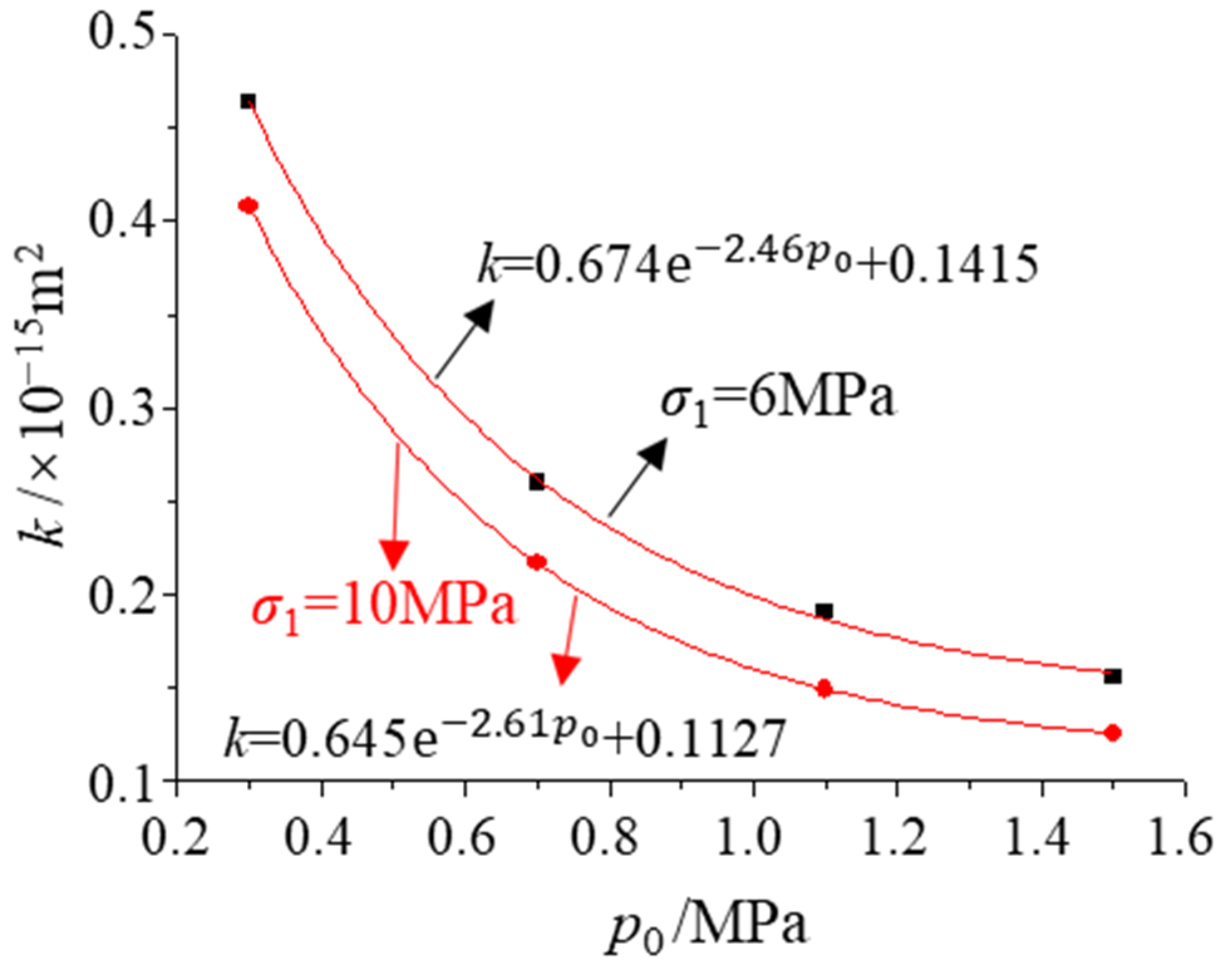 Minerals 12 00070 g009
