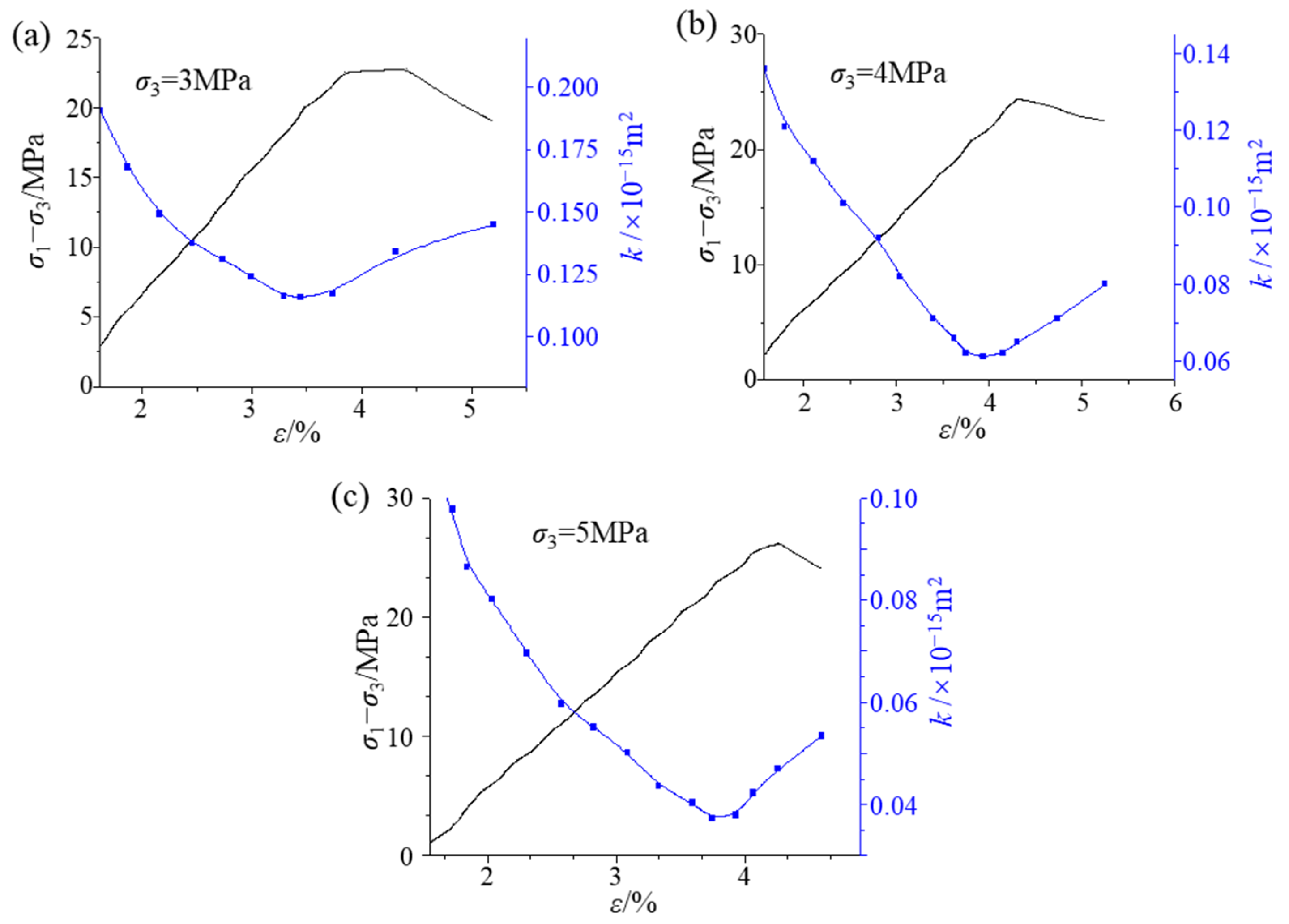 Minerals 12 00070 g010