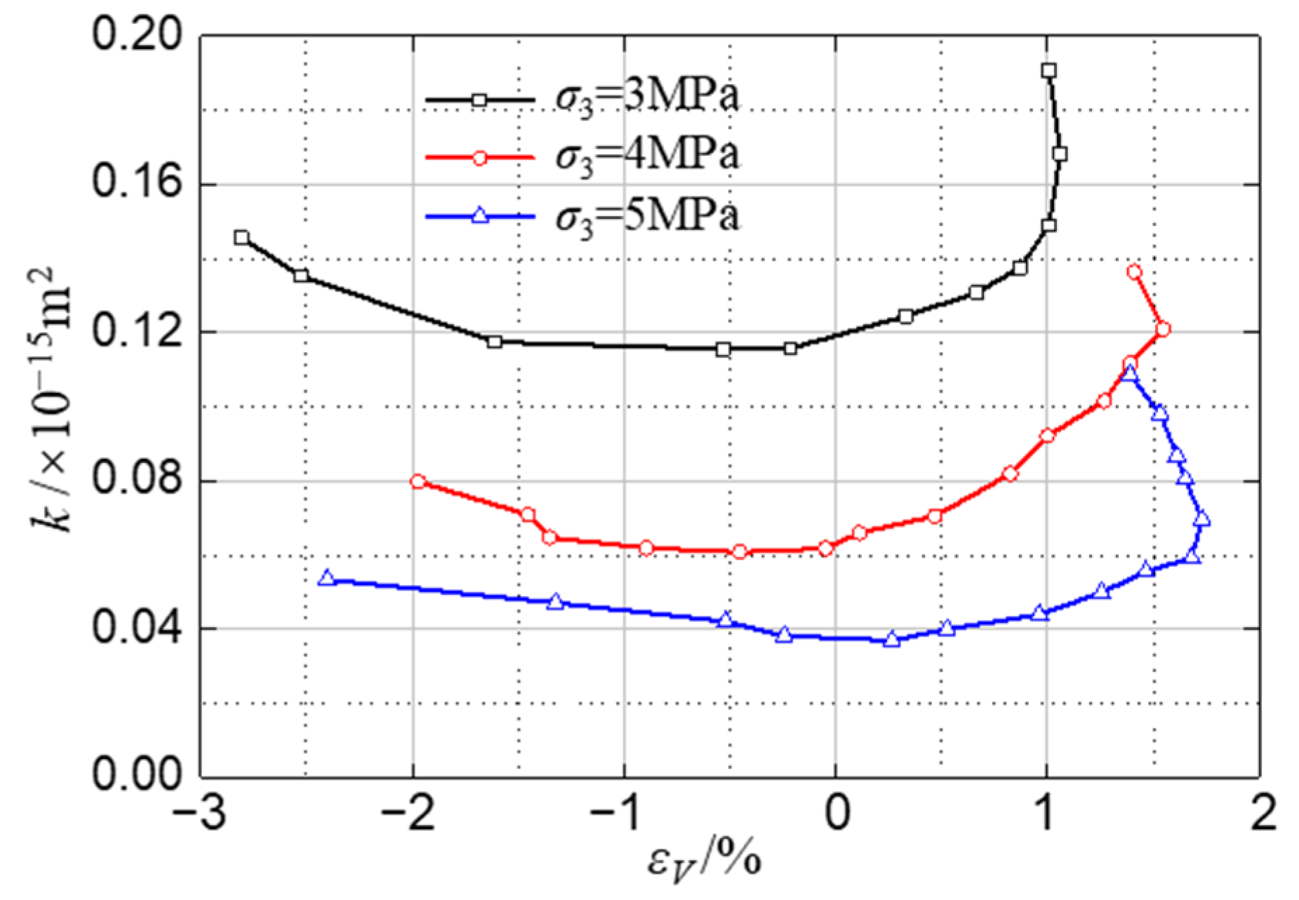 Minerals 12 00070 g011
