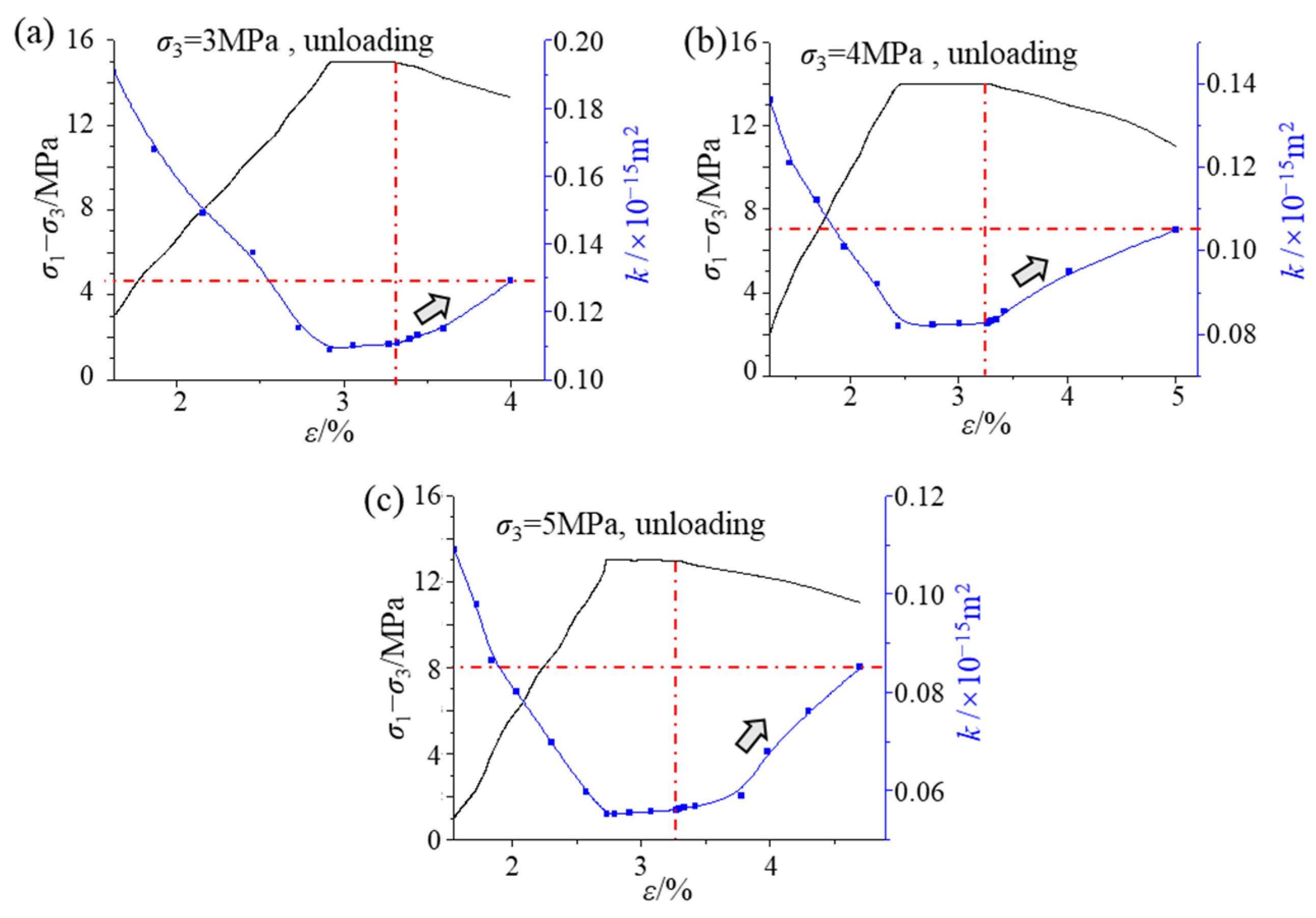 Minerals 12 00070 g012