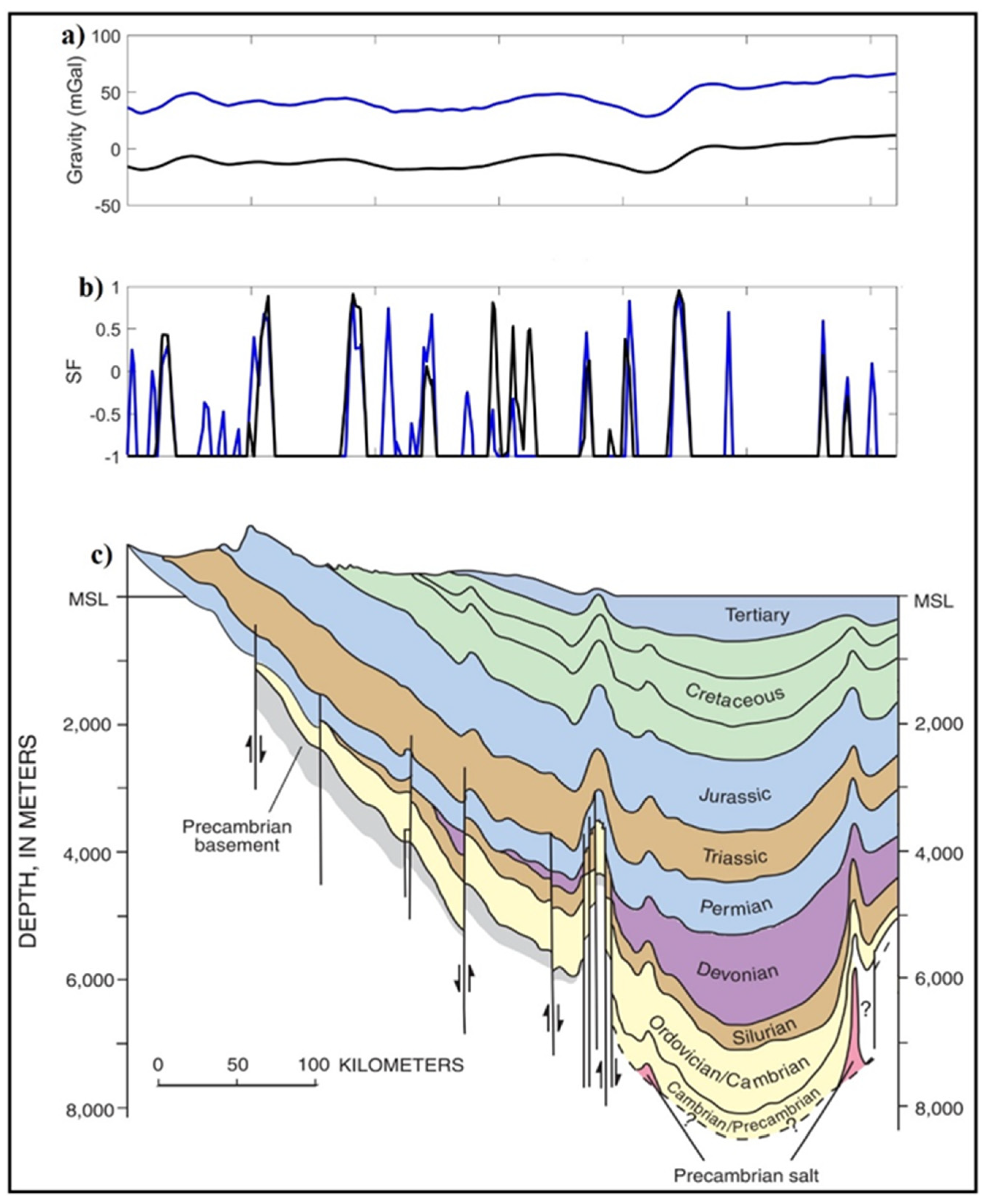 Minerals 12 00071 g008