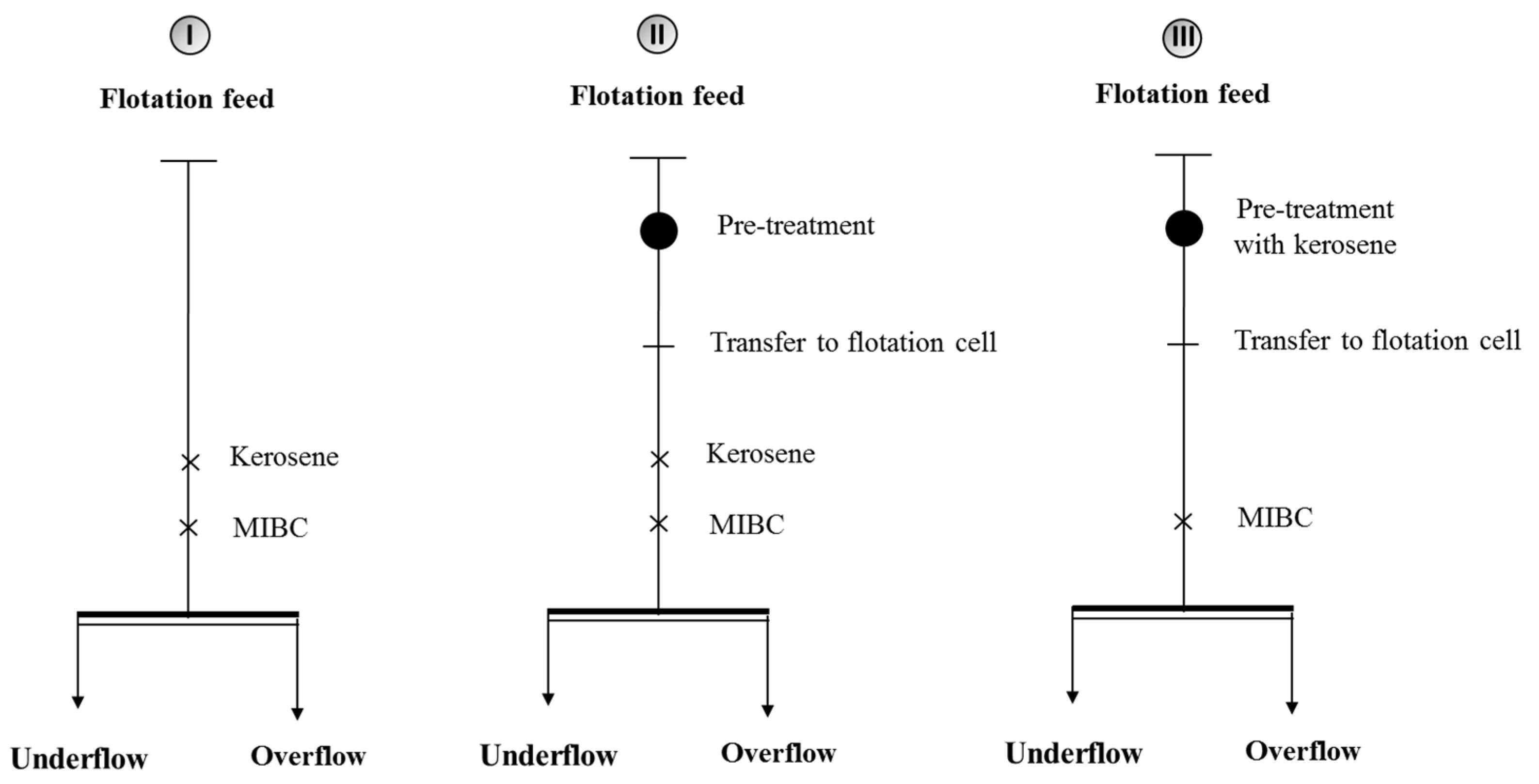 Minerals 12 00072 g002