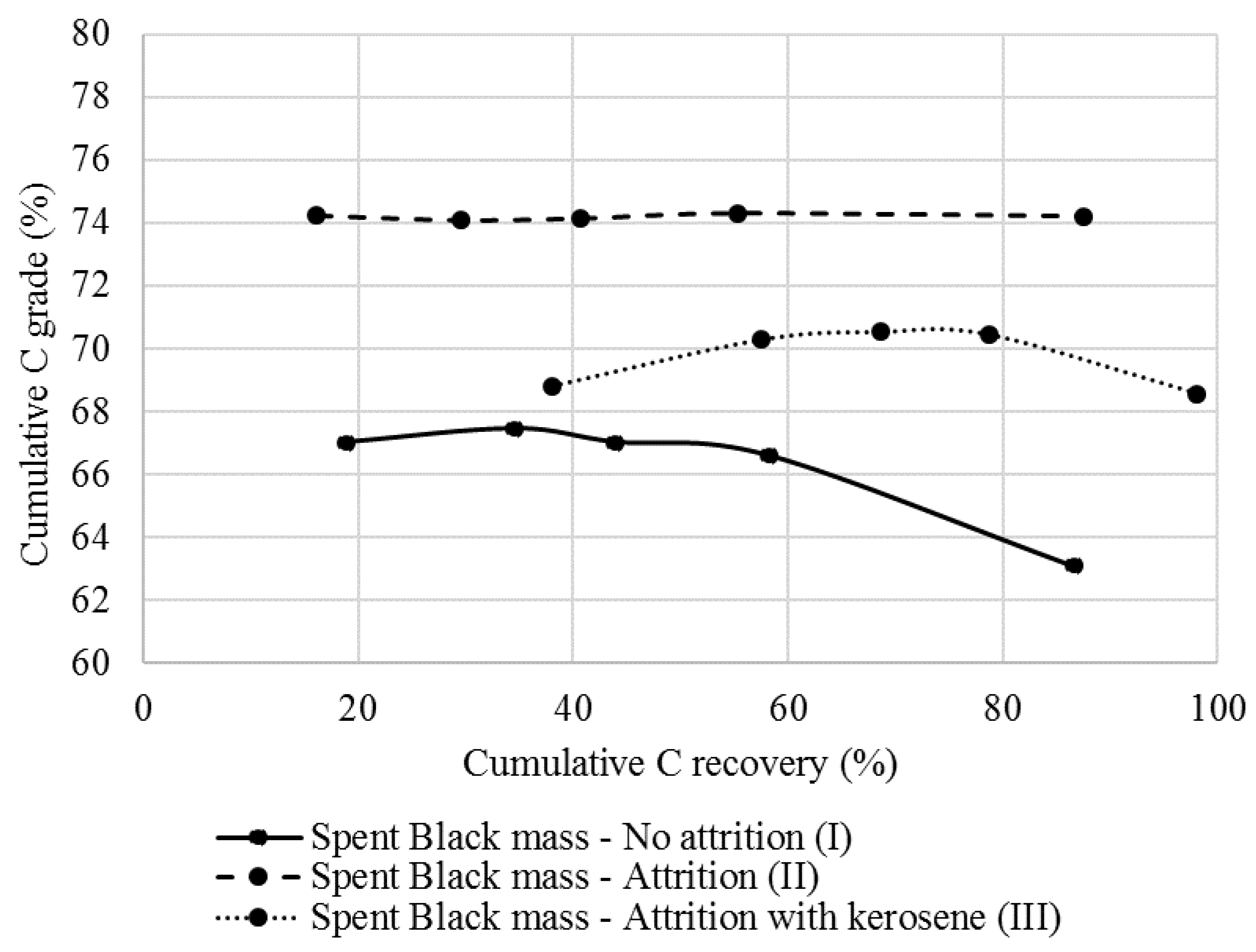 Minerals 12 00072 g003
