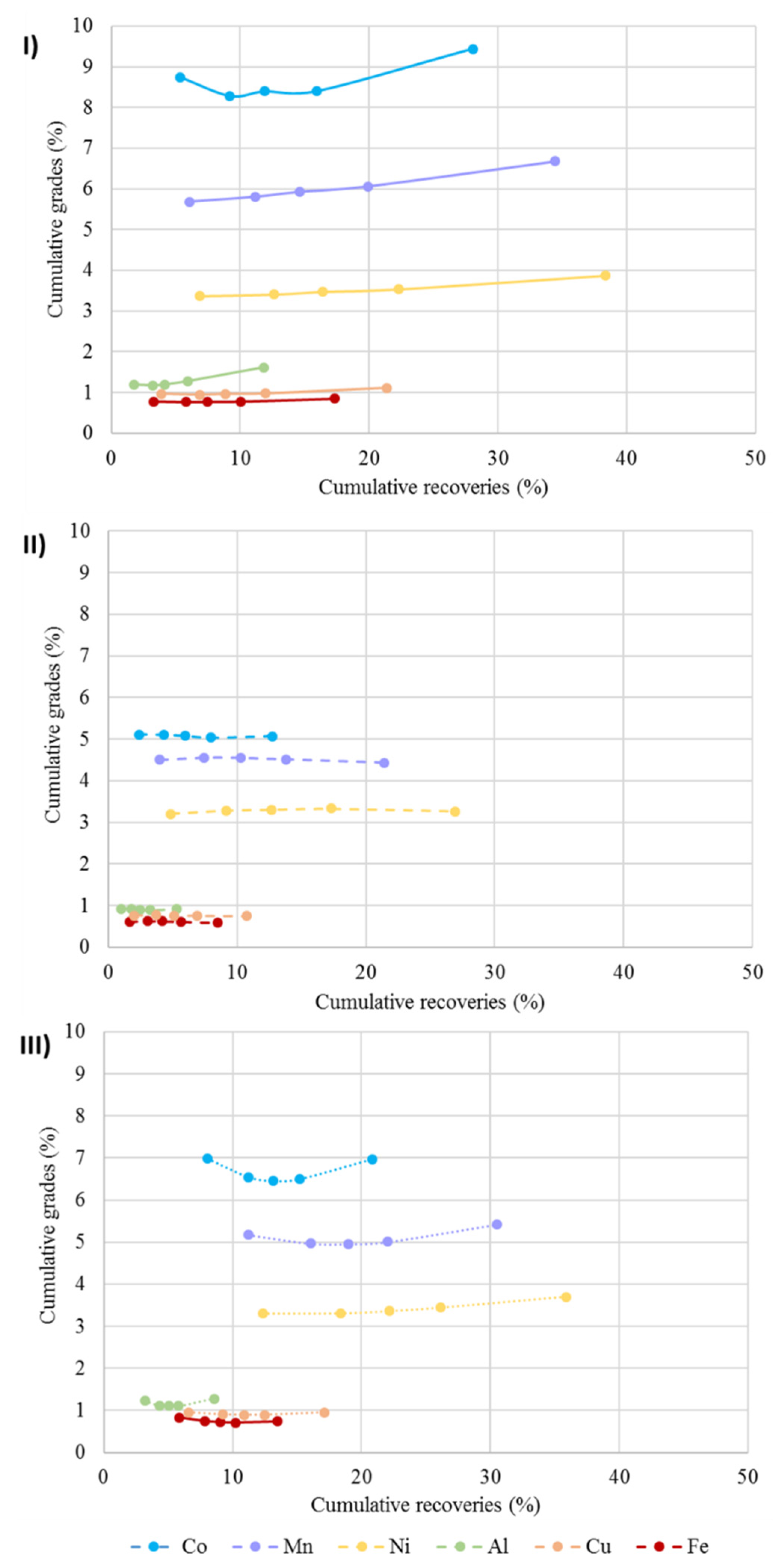 Minerals 12 00072 g004