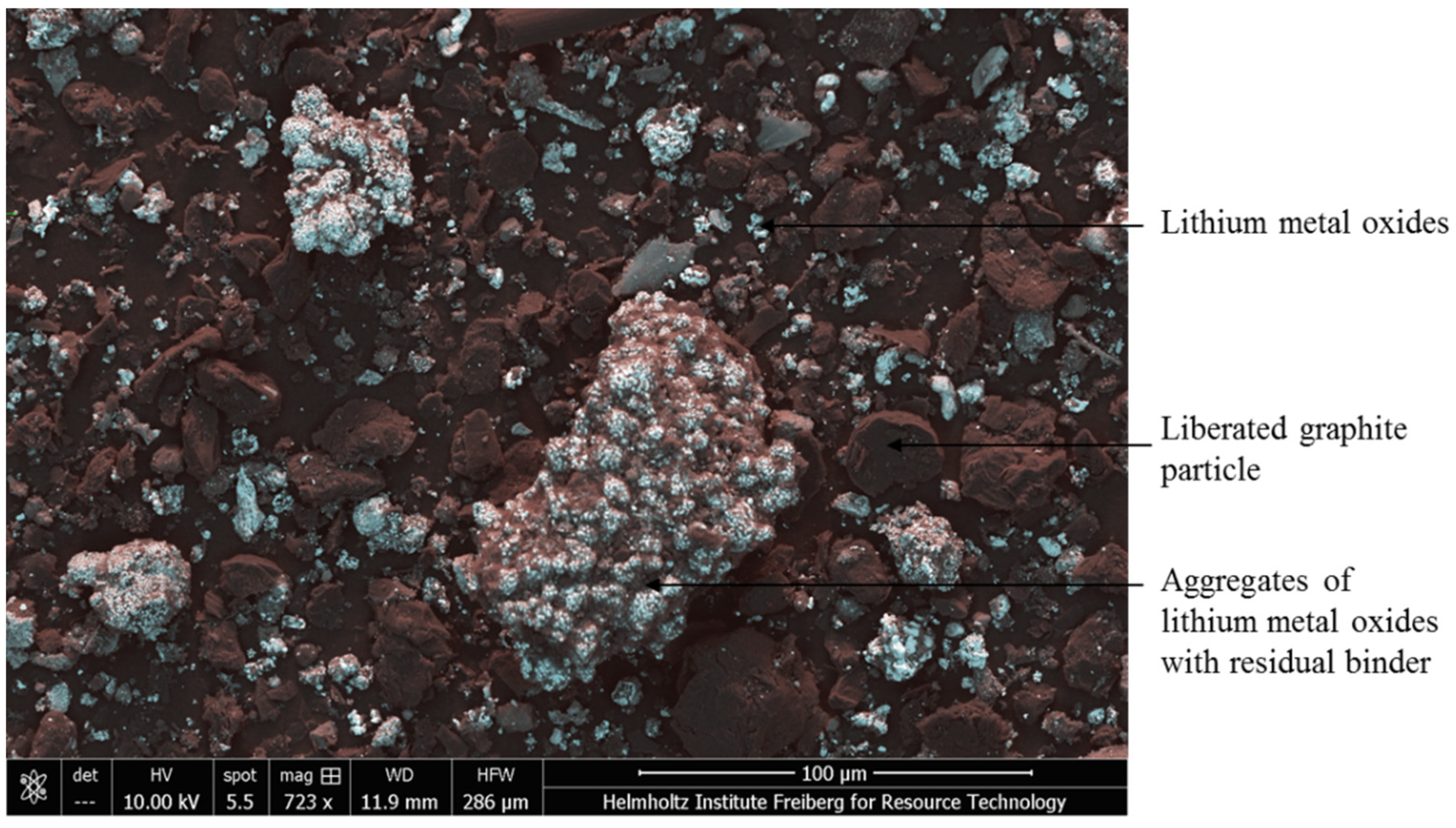 Minerals 12 00072 g006