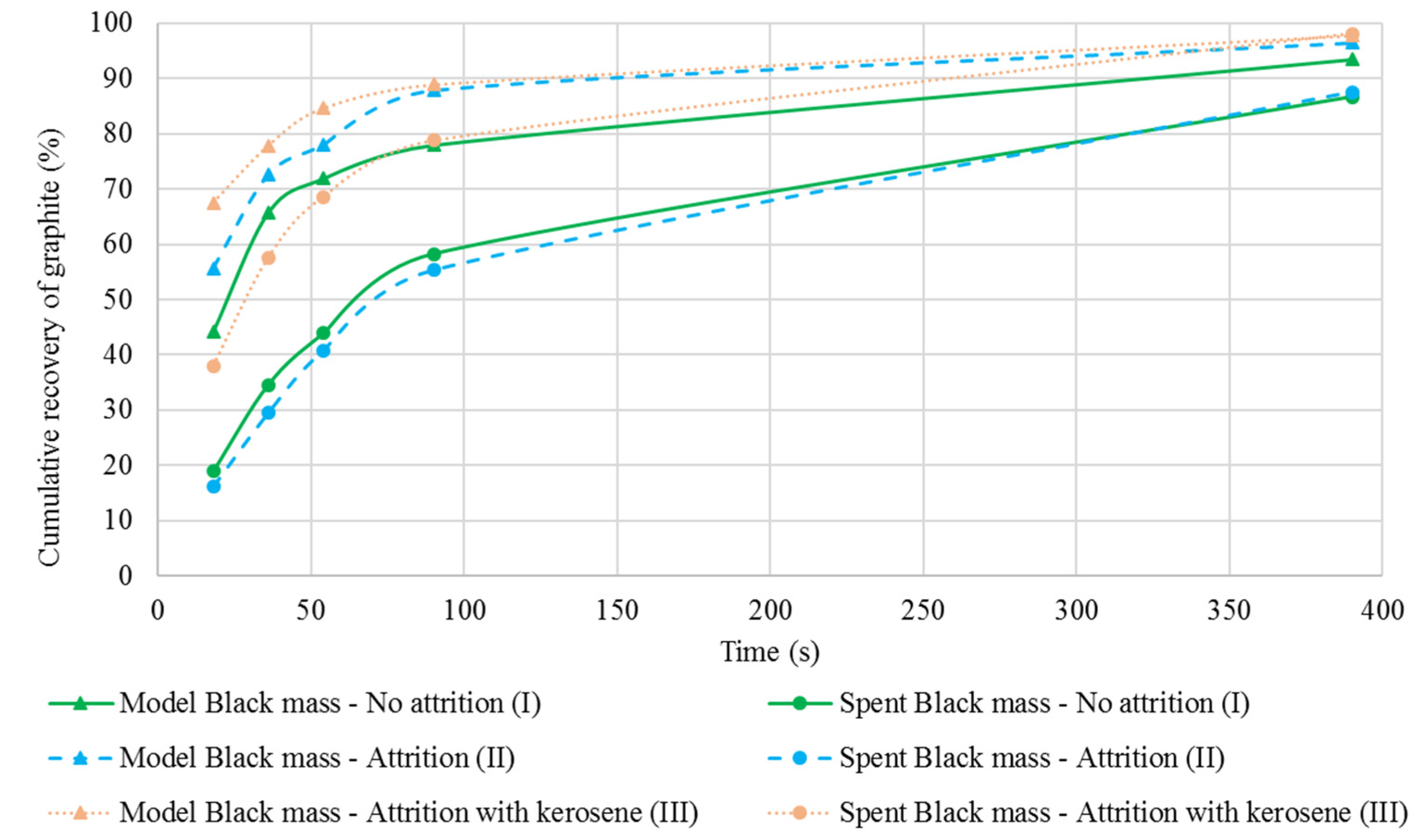 Minerals 12 00072 g009