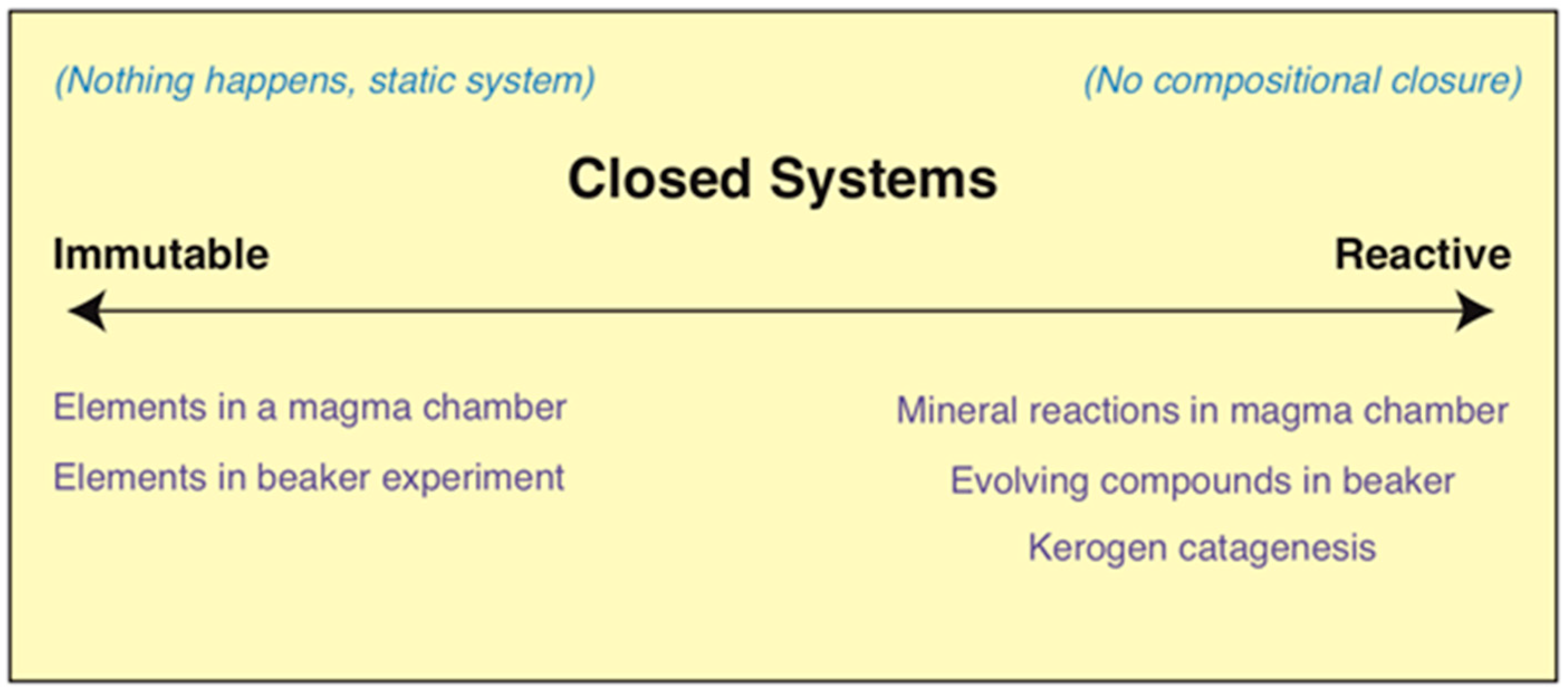 Minerals 12 00074 g001 550