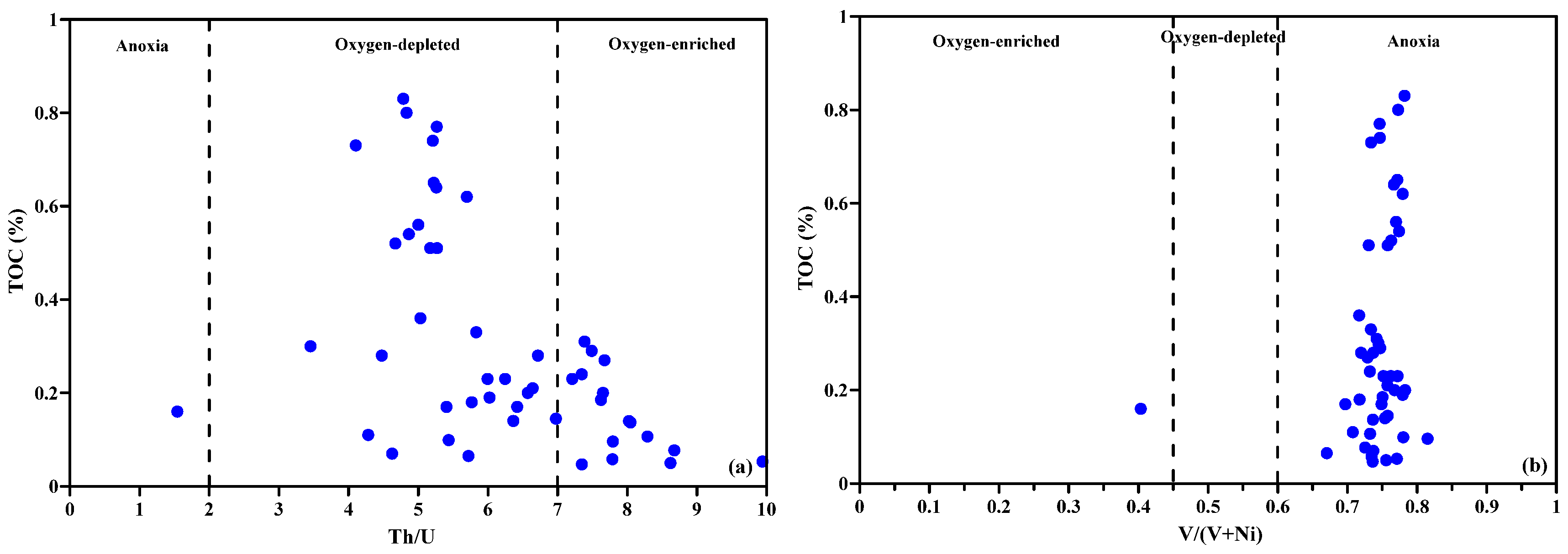 Minerals 12 00075 g005a 550