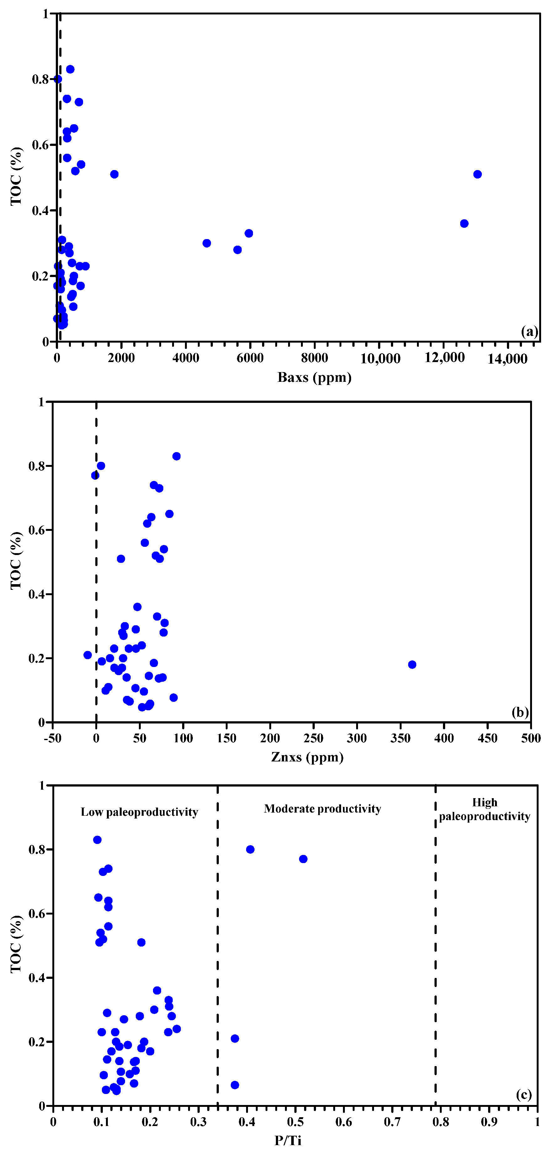 Minerals 12 00075 g006 550