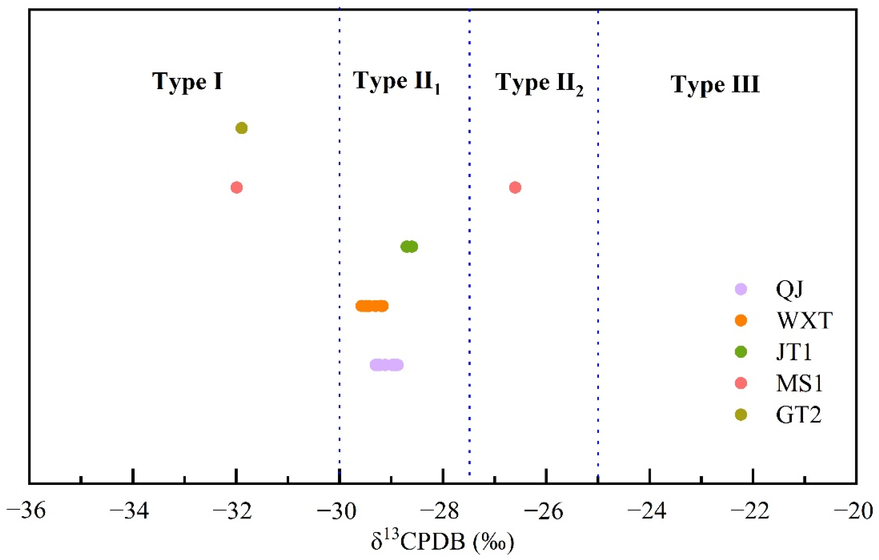 Minerals 12 00075 g007 550