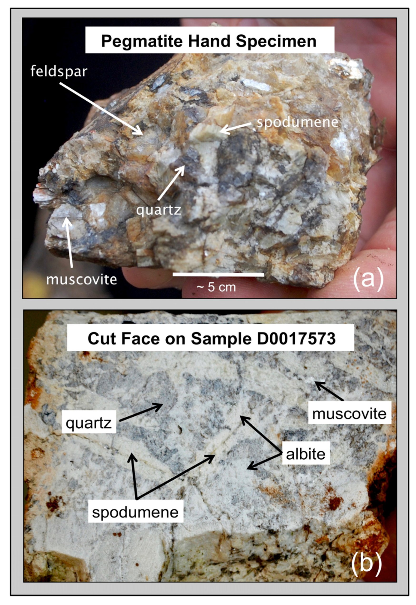 Minerals 12 00077 g002 550