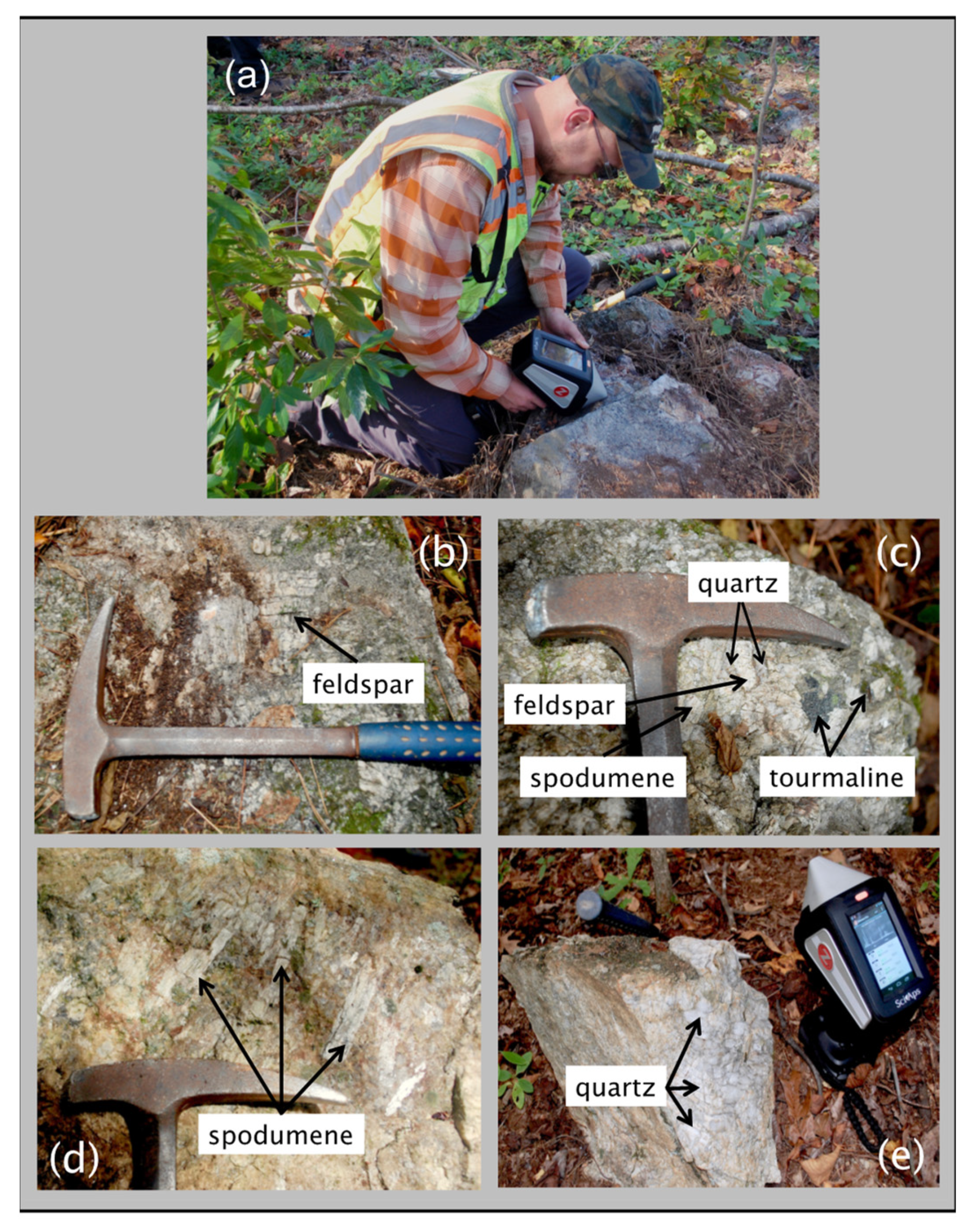 Minerals 12 00077 g004 550