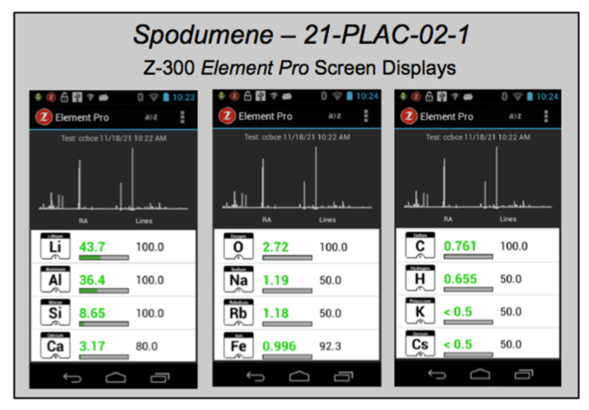 Minerals 12 00077 g005 550
