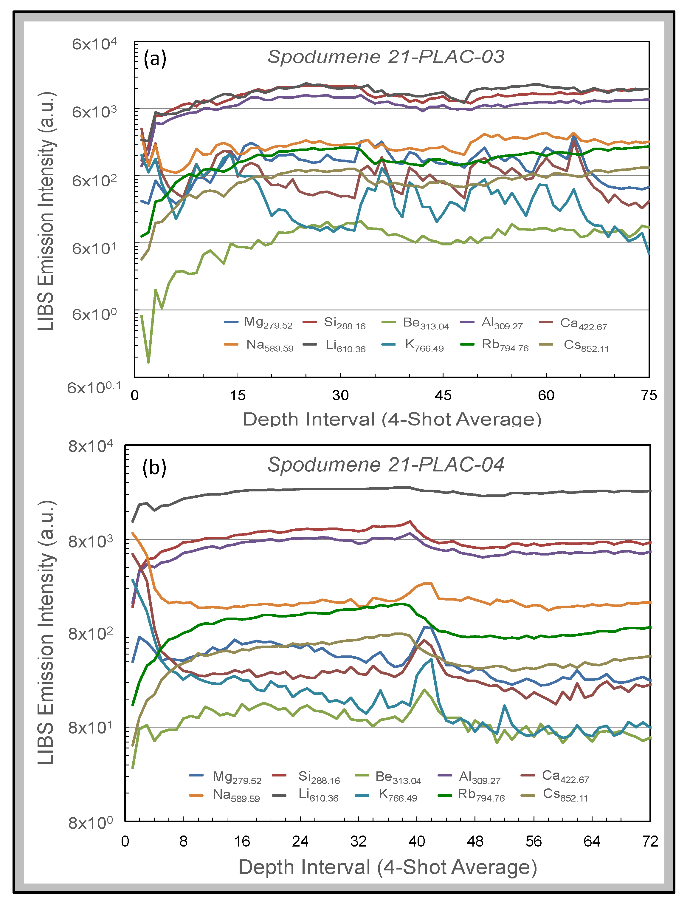Minerals 12 00077 g010 550