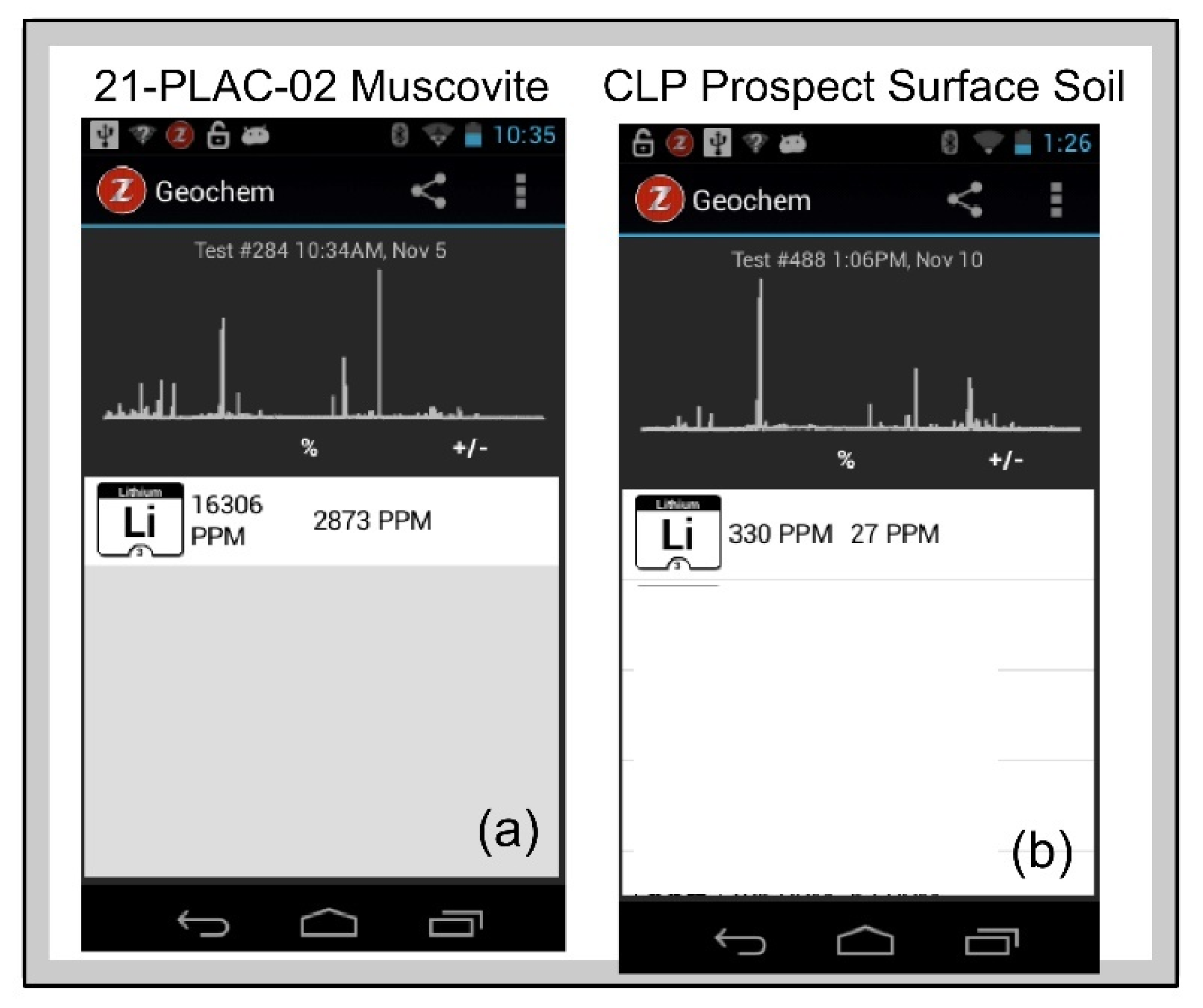 Minerals 12 00077 g013 550