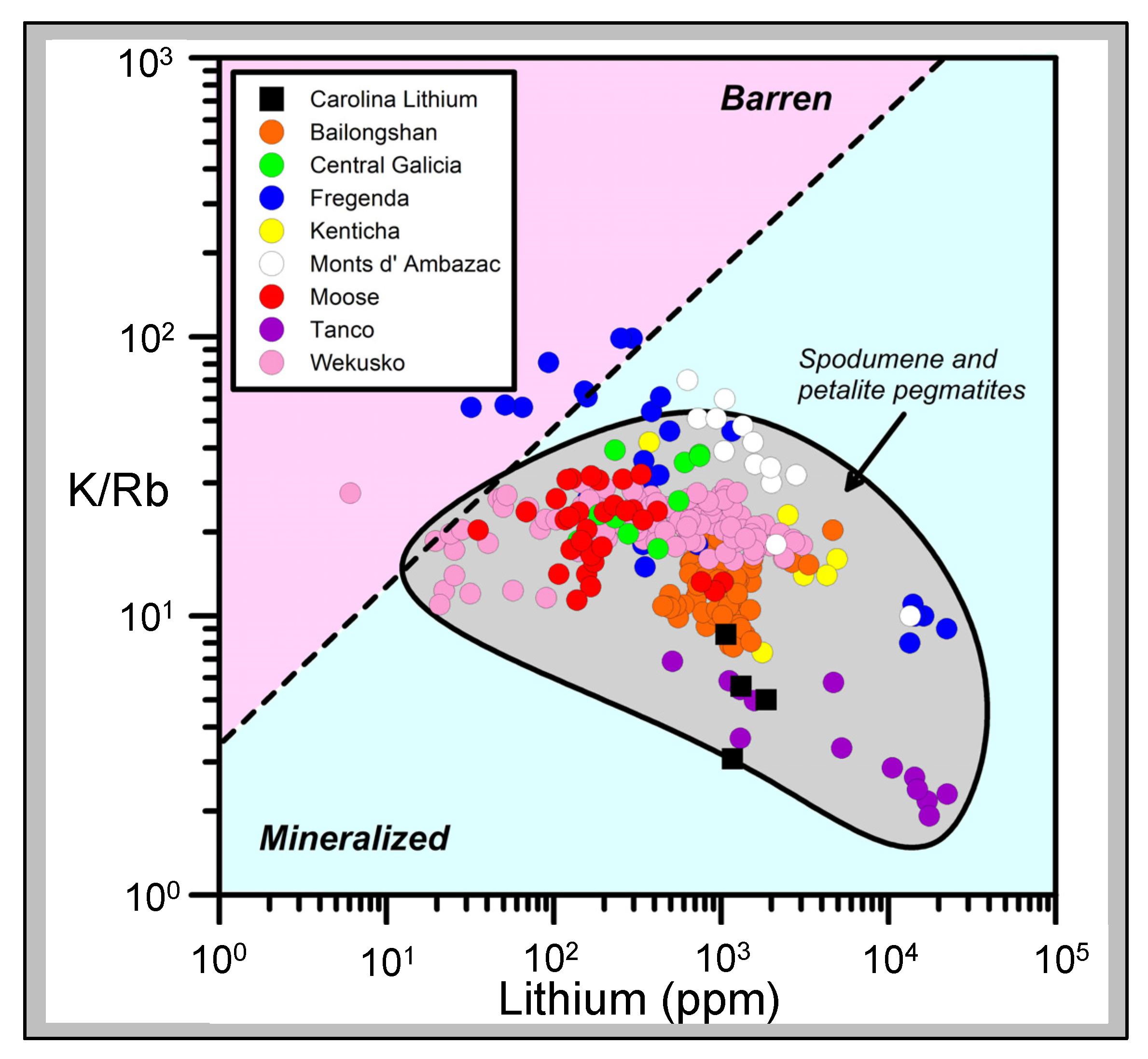 Minerals 12 00077 g014 550