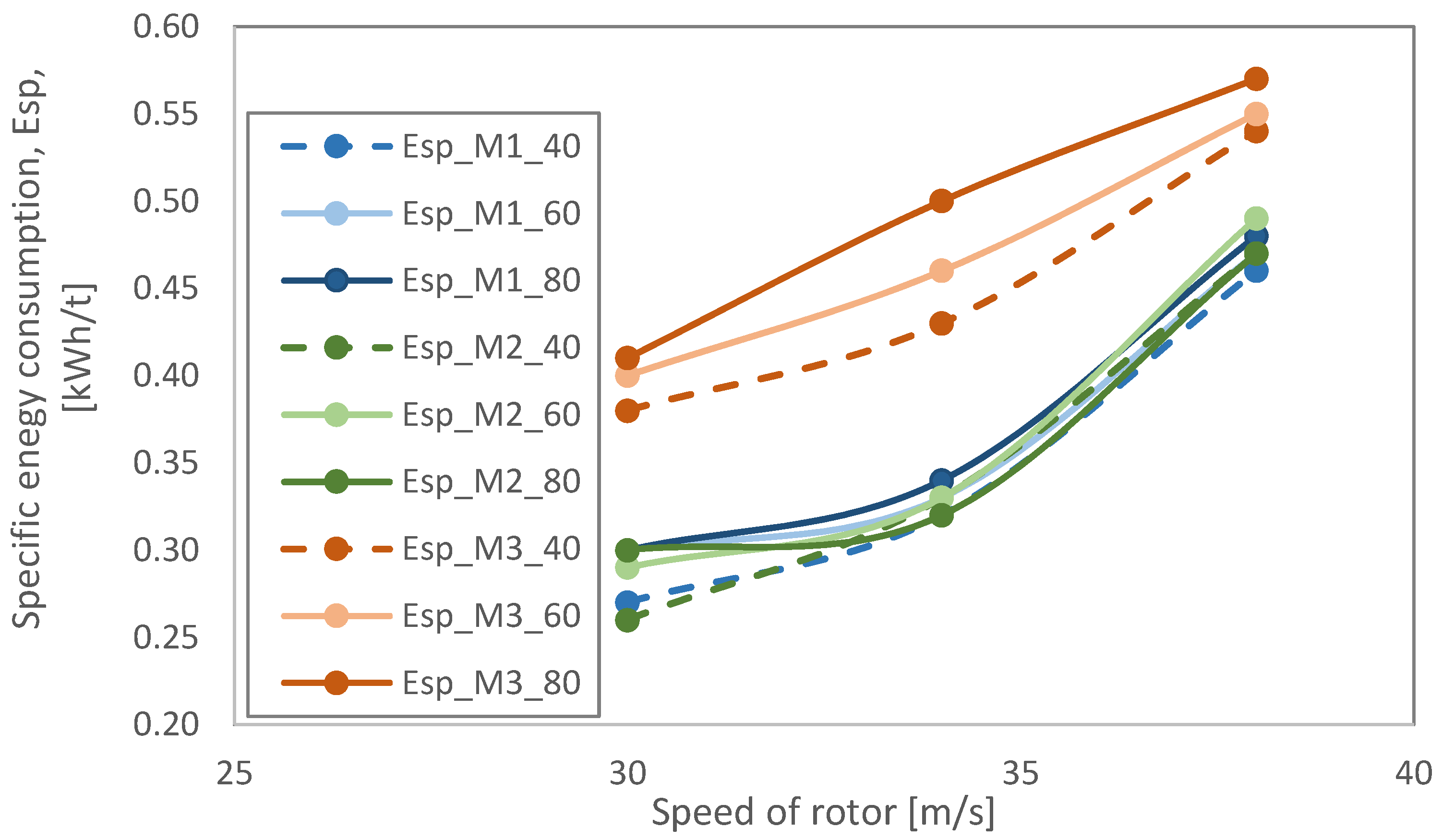Minerals 12 00078 g005 550