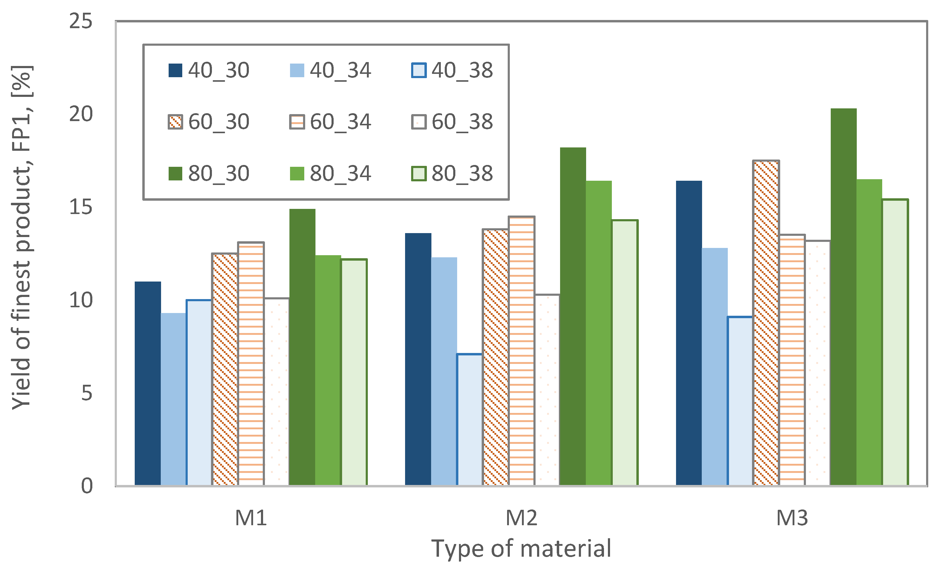 Minerals 12 00078 g006 550
