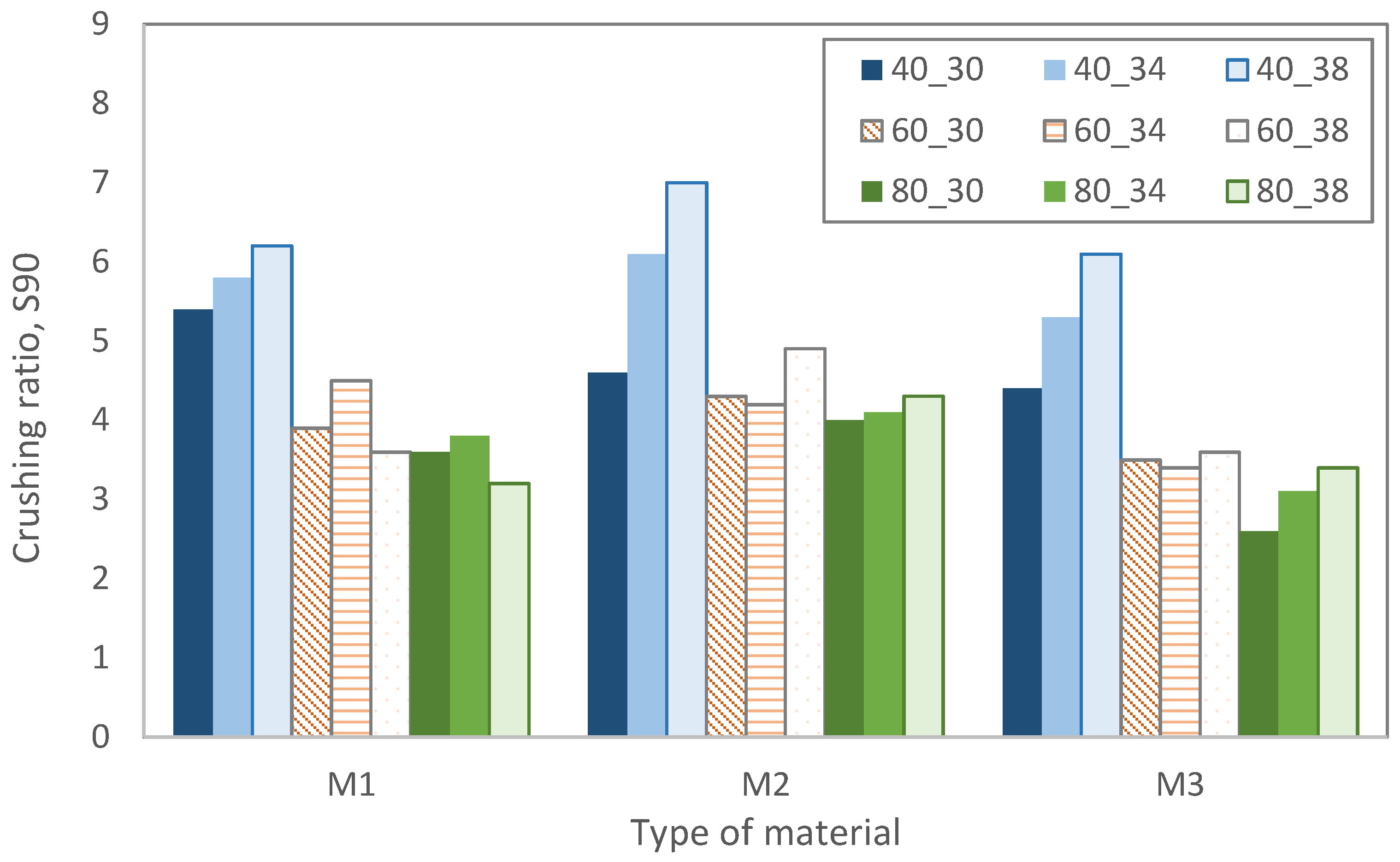 Minerals 12 00078 g007 550