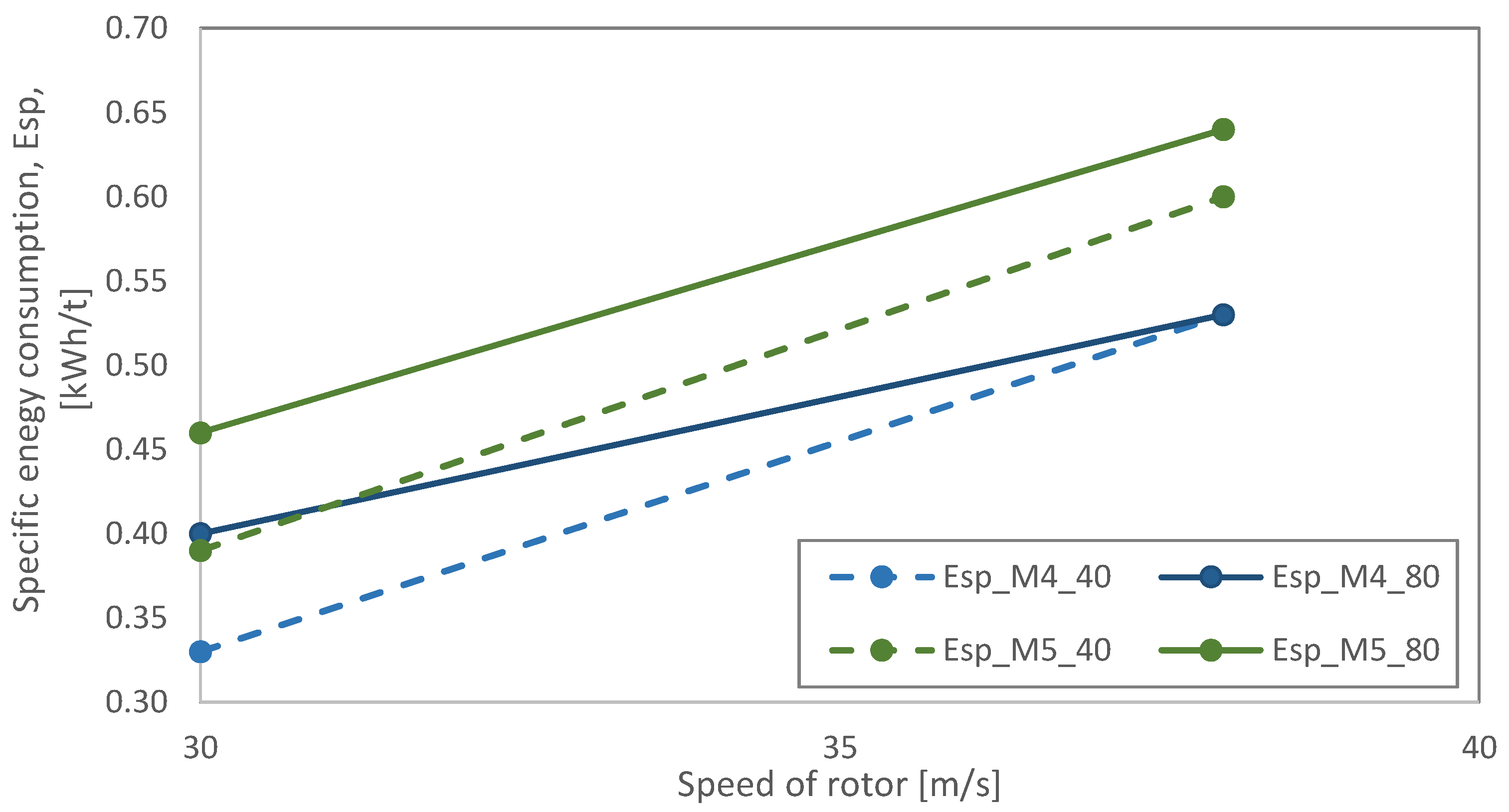 Minerals 12 00078 g009 550