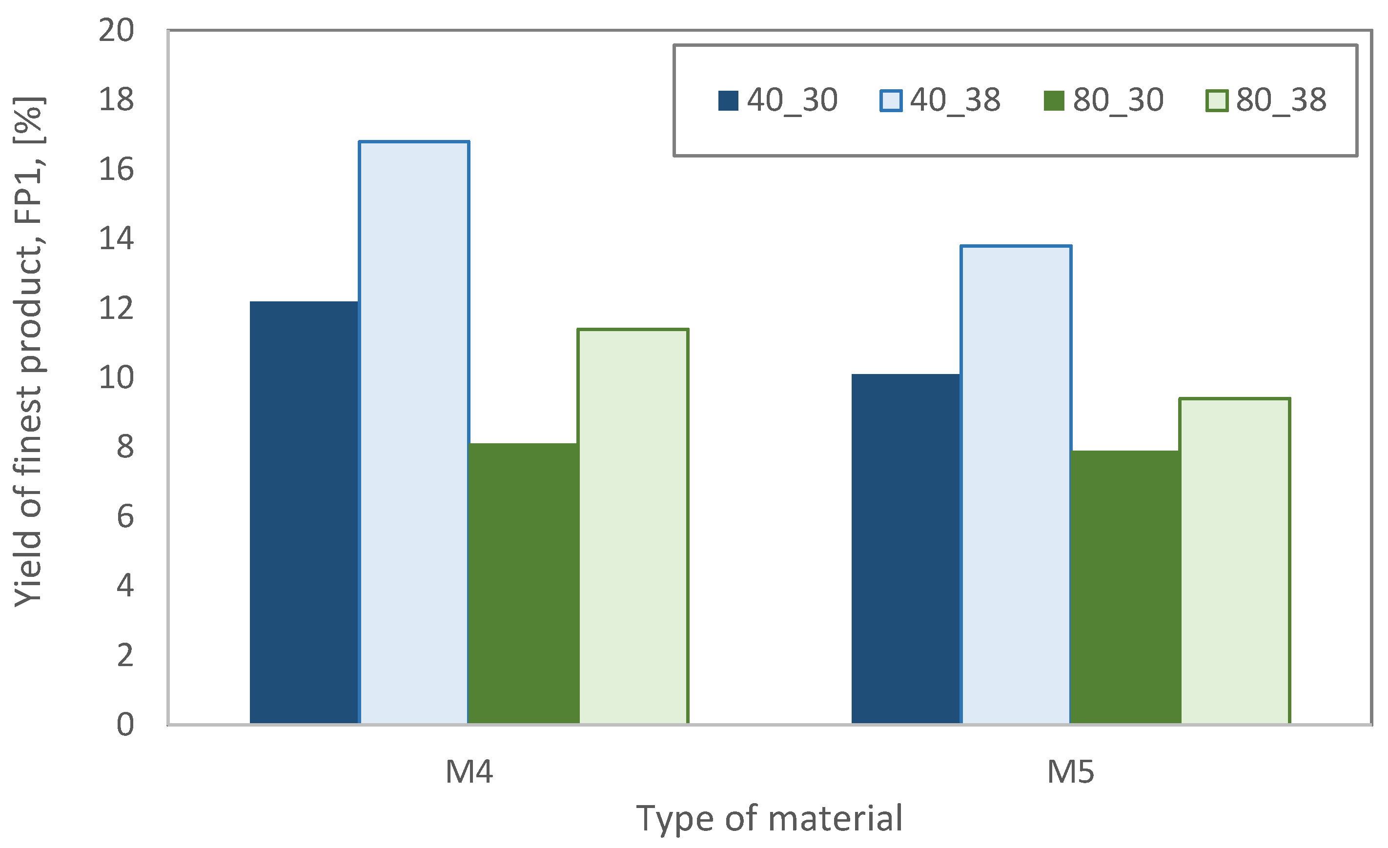 Minerals 12 00078 g010 550