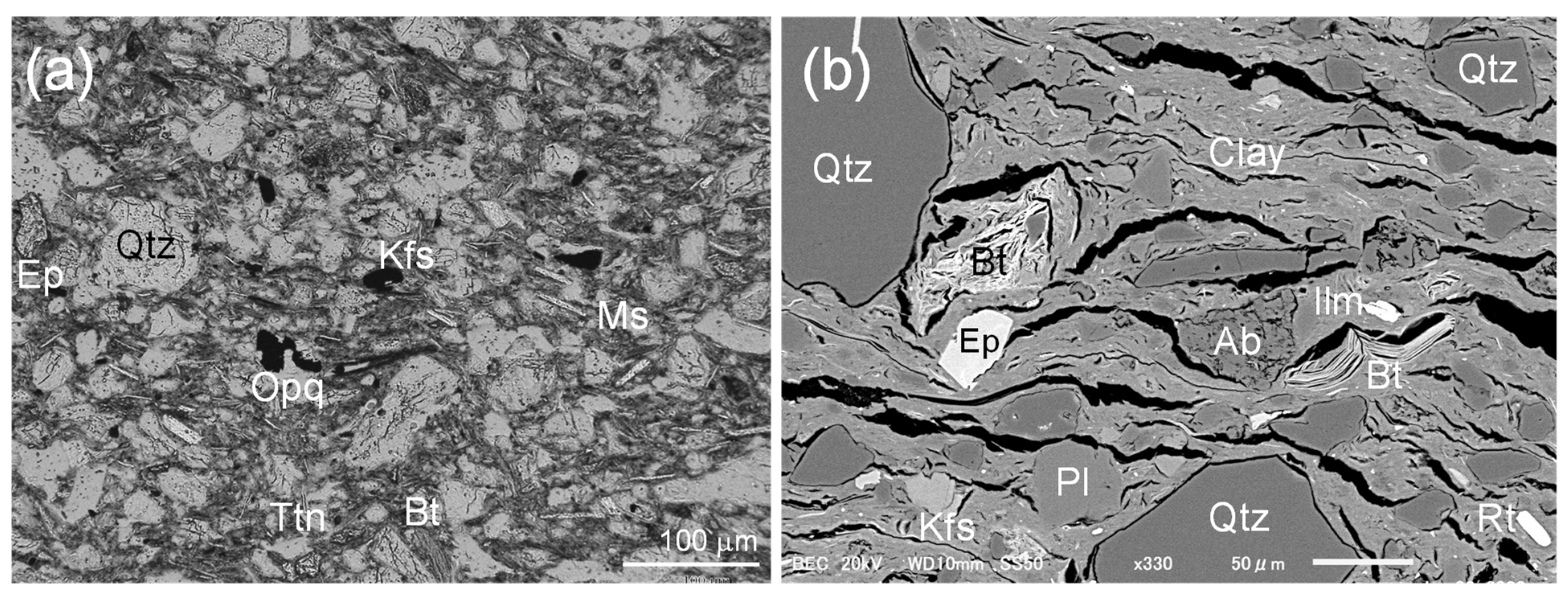 Minerals 12 00079 g004