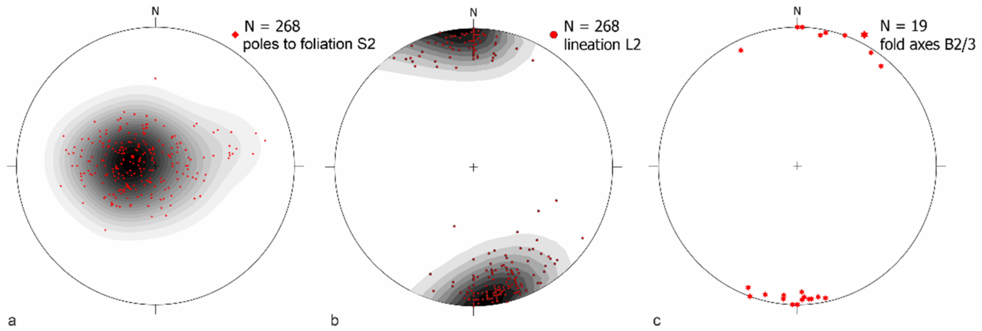 Minerals 12 00083 g005