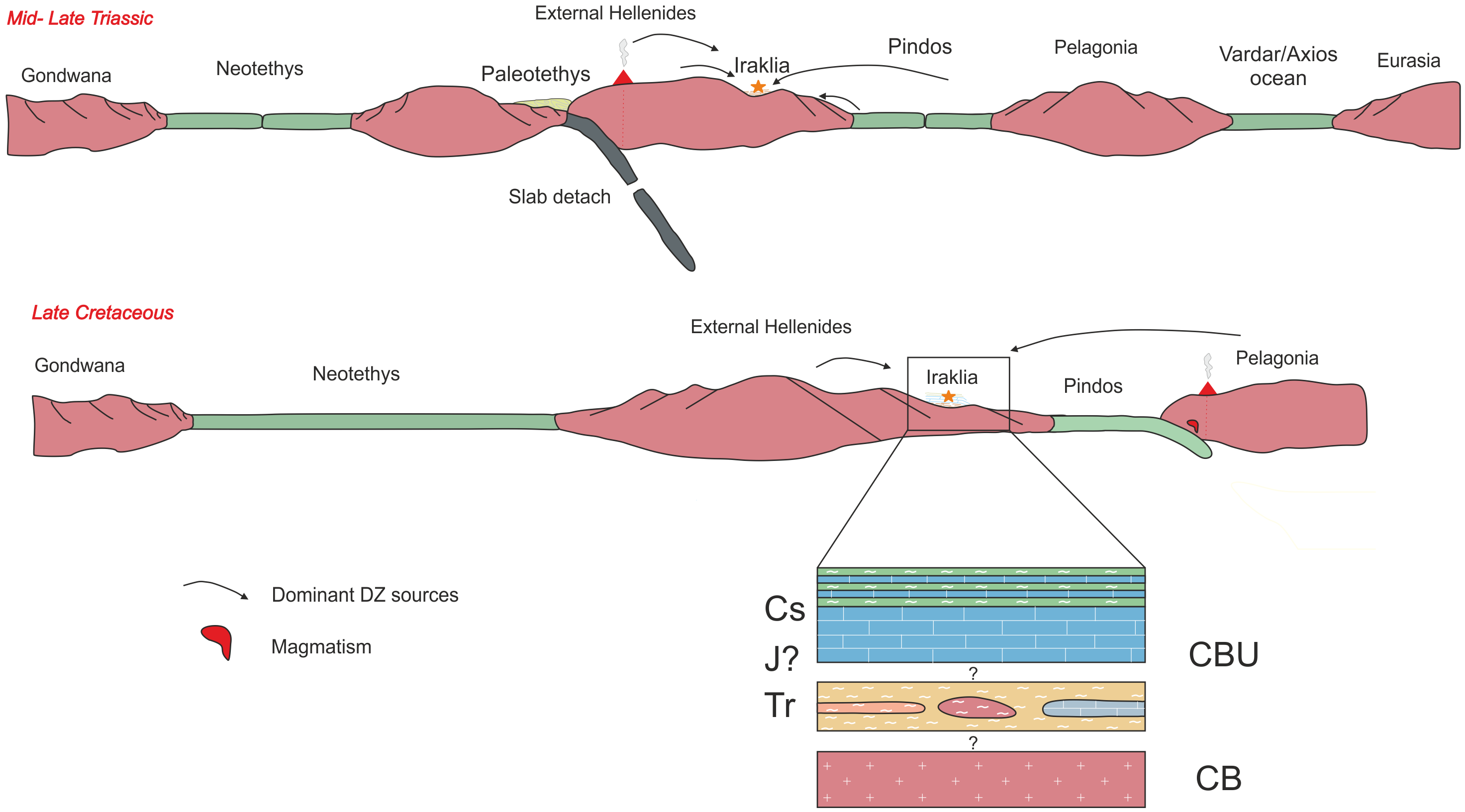Minerals 12 00083 g010