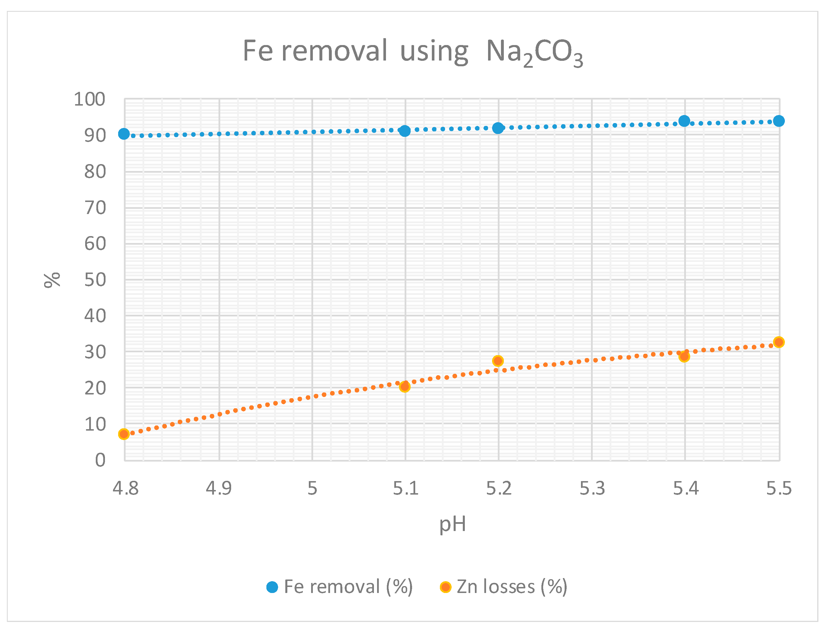 Minerals 12 00084 g002