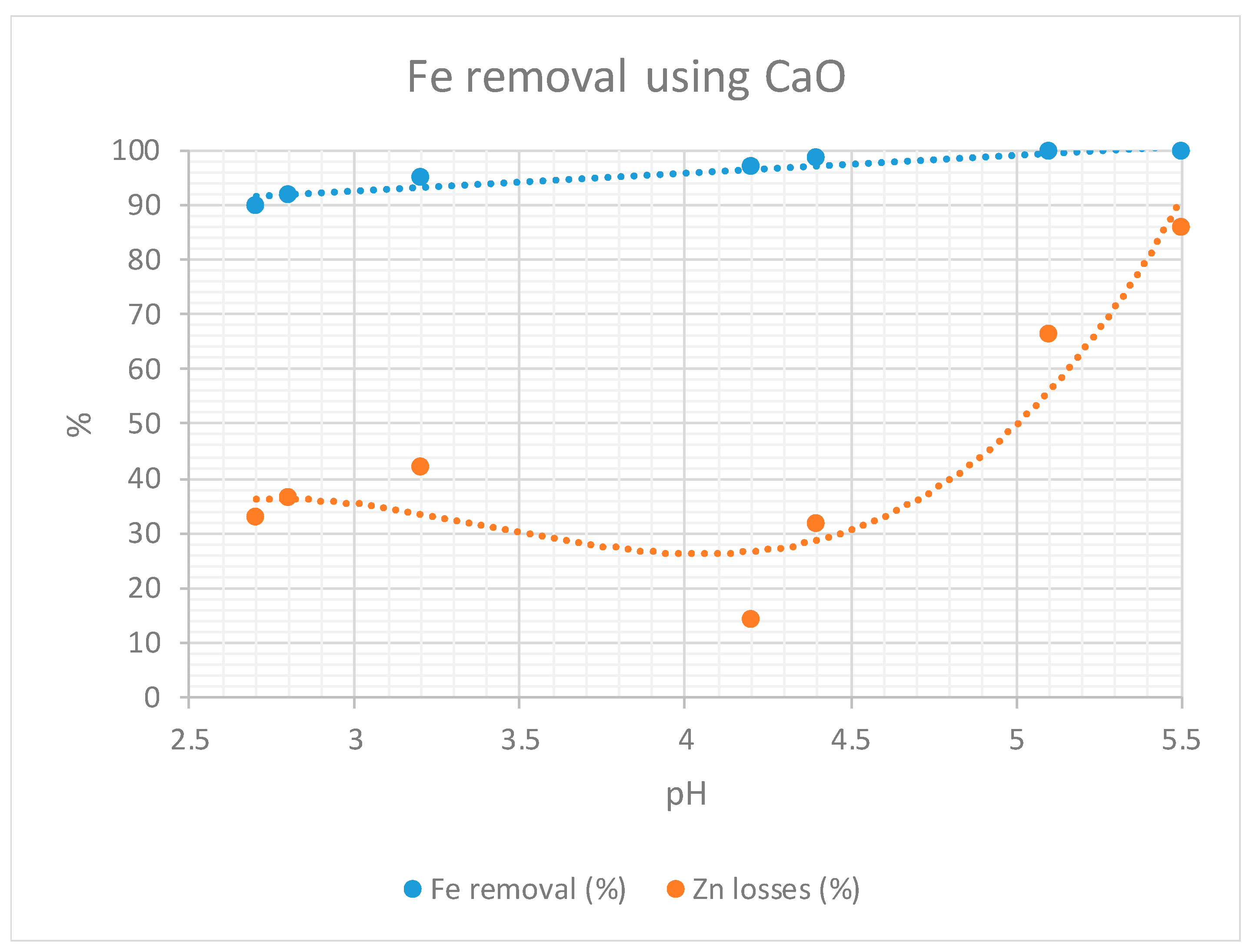 Minerals 12 00084 g005
