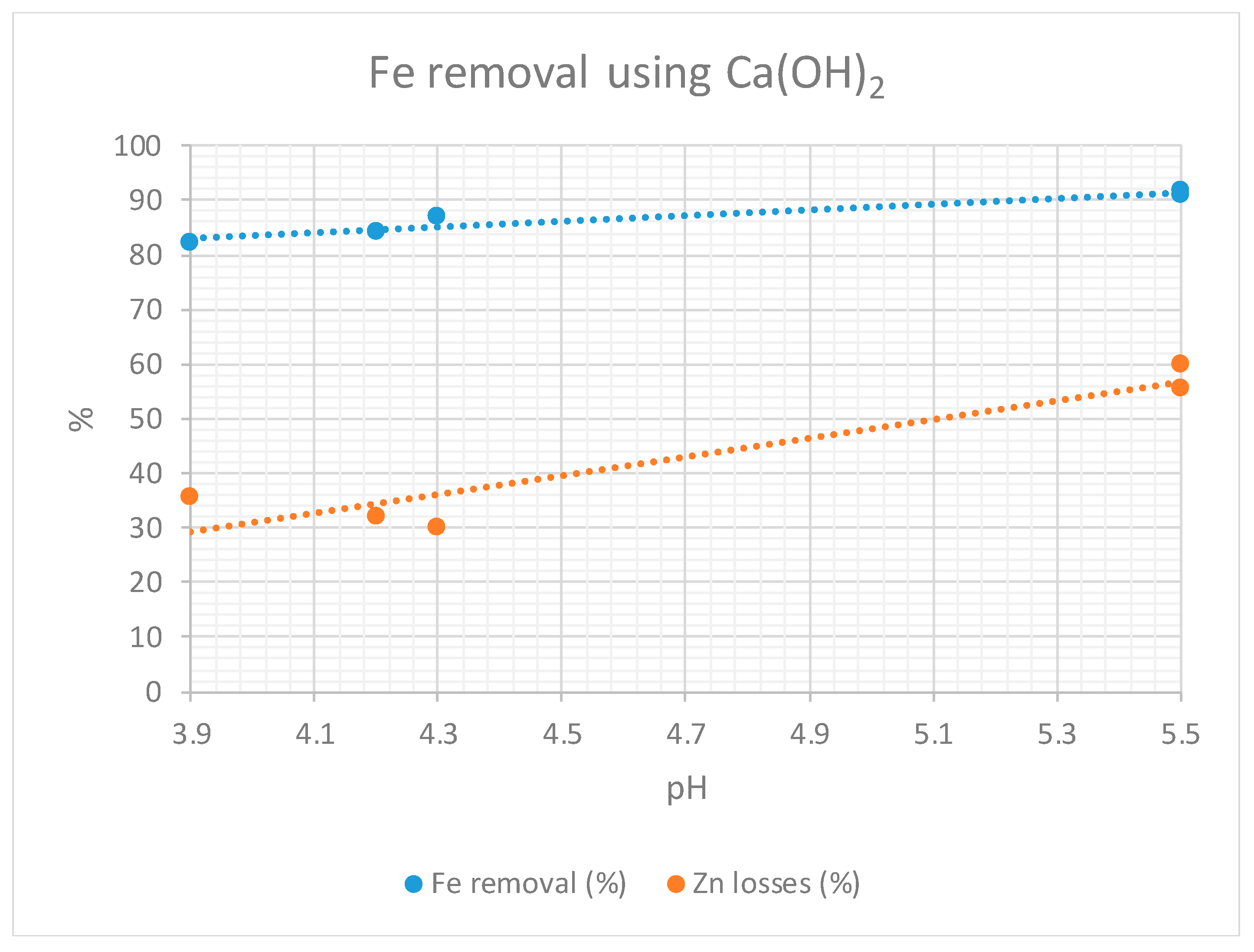 Minerals 12 00084 g008