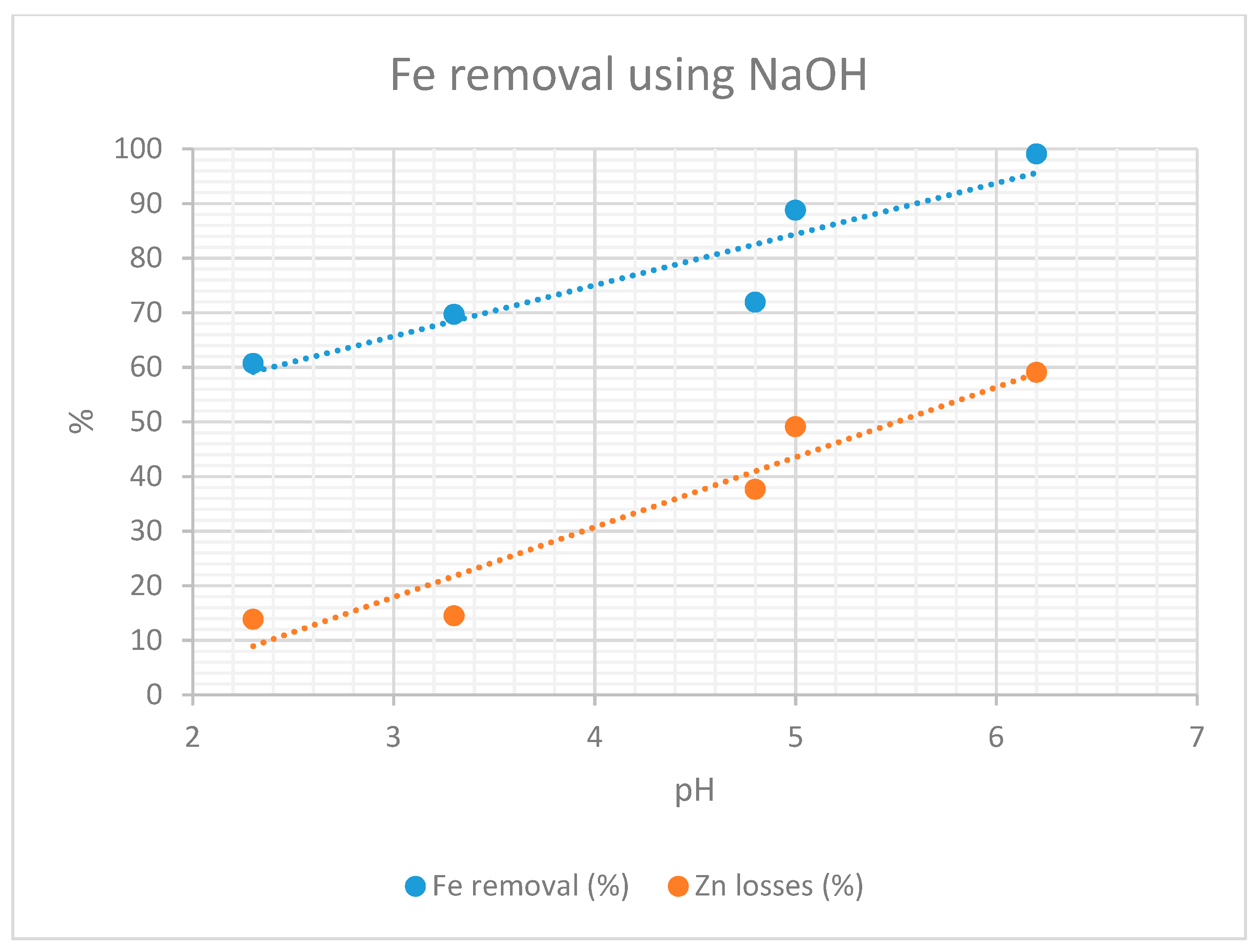 Minerals 12 00084 g010