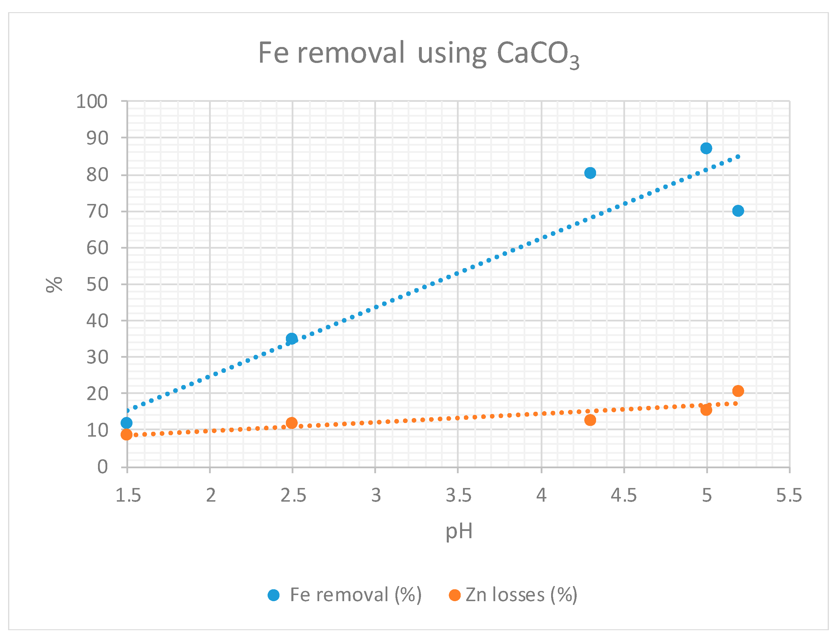 Minerals 12 00084 g011